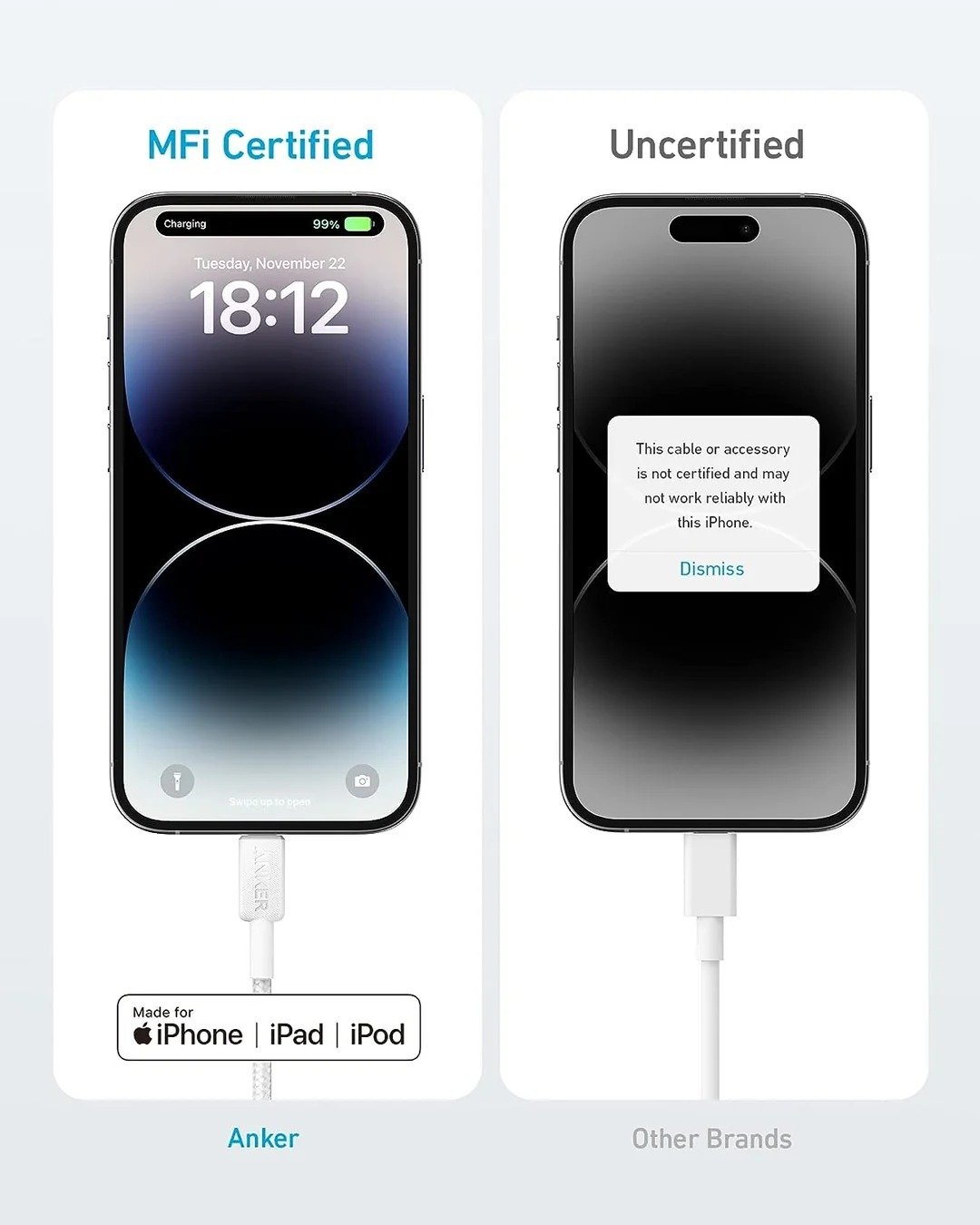 Anker 322 USB-C to Lightning Cable Braided 3F White A81B5H21 thumbnail 3