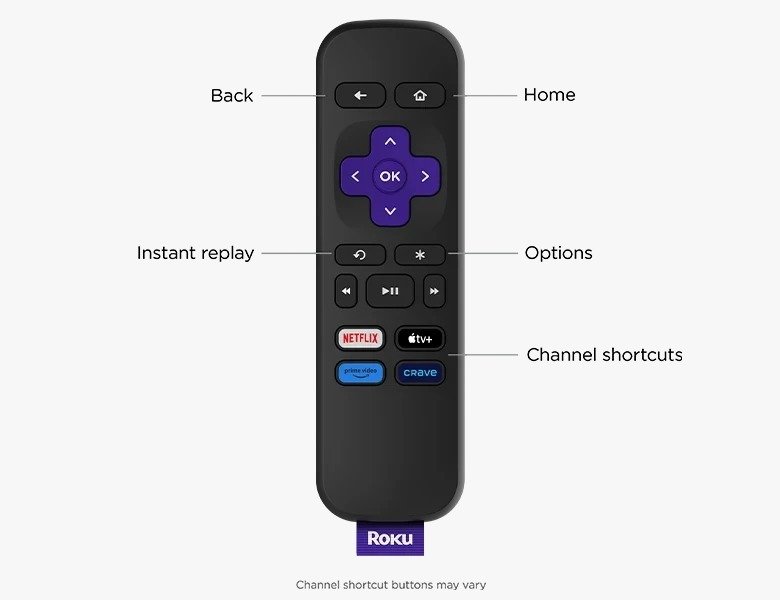 Roku Express HD Streaming Media Player thumbnail 3