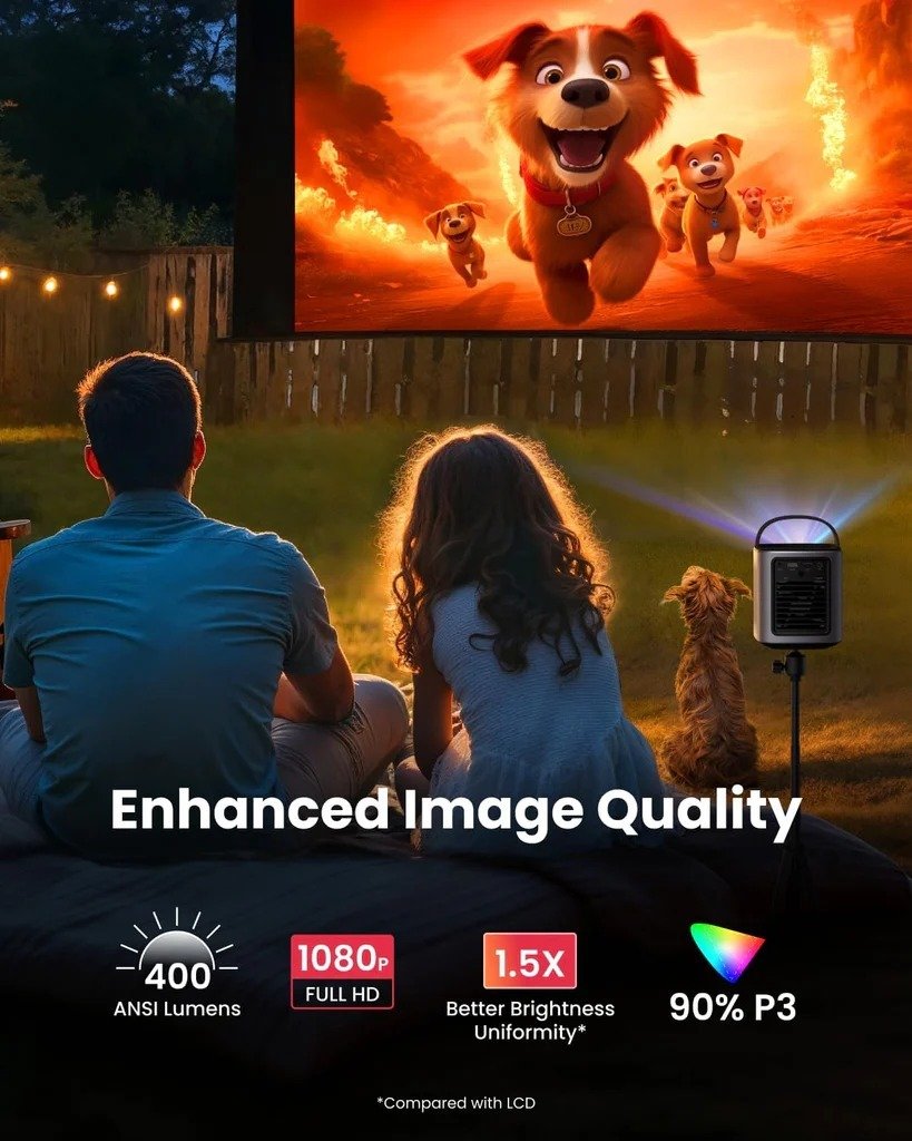 Experience Portable Entertainment with the Anker Nebula Mars 3 Air Pocket Projector in Black - D2325211 thumbnail 3