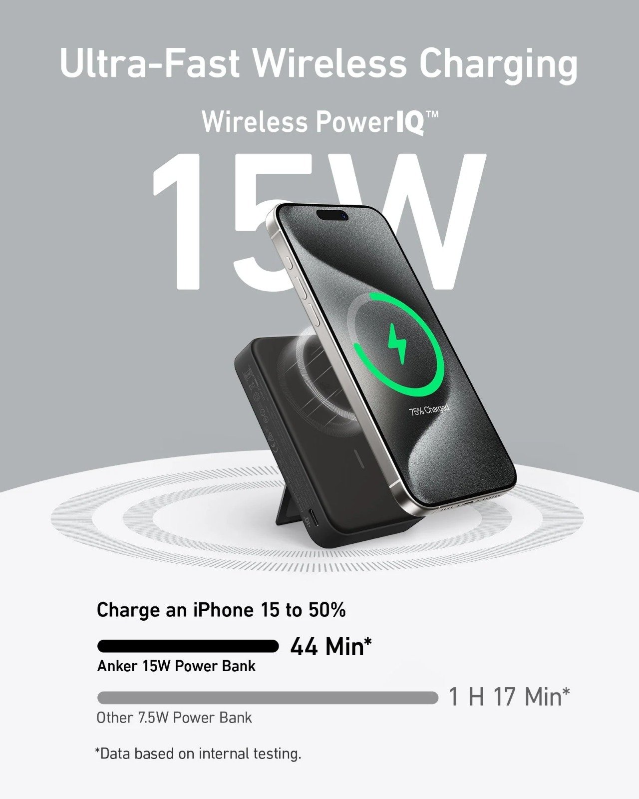 Anker MagGo 10000mAh PowerBank - 15W Ultra-Fast Magnetic Charging with Smart Display - A1654H11 thumbnail 7