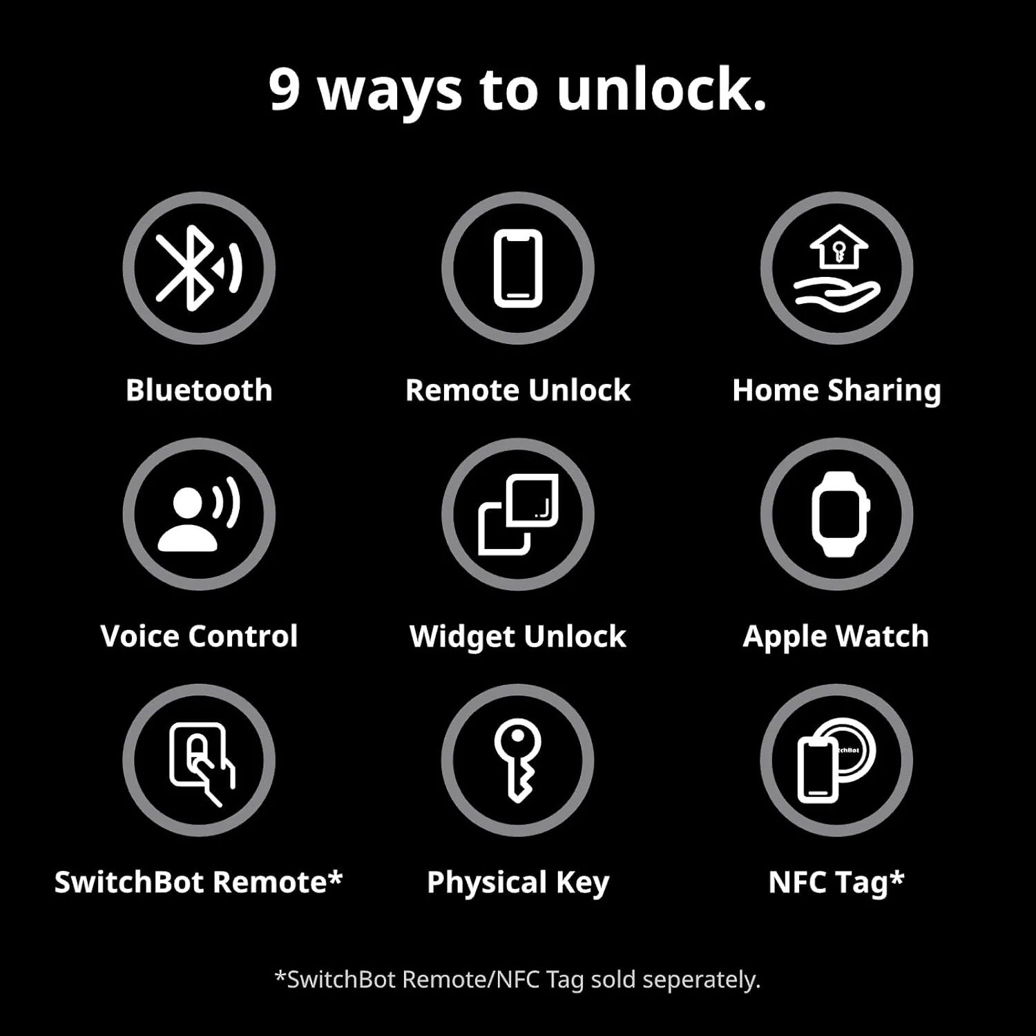 Secure Your Home Smartly with the SwitchBot Lock Pro in Black - W3500000 thumbnail 7