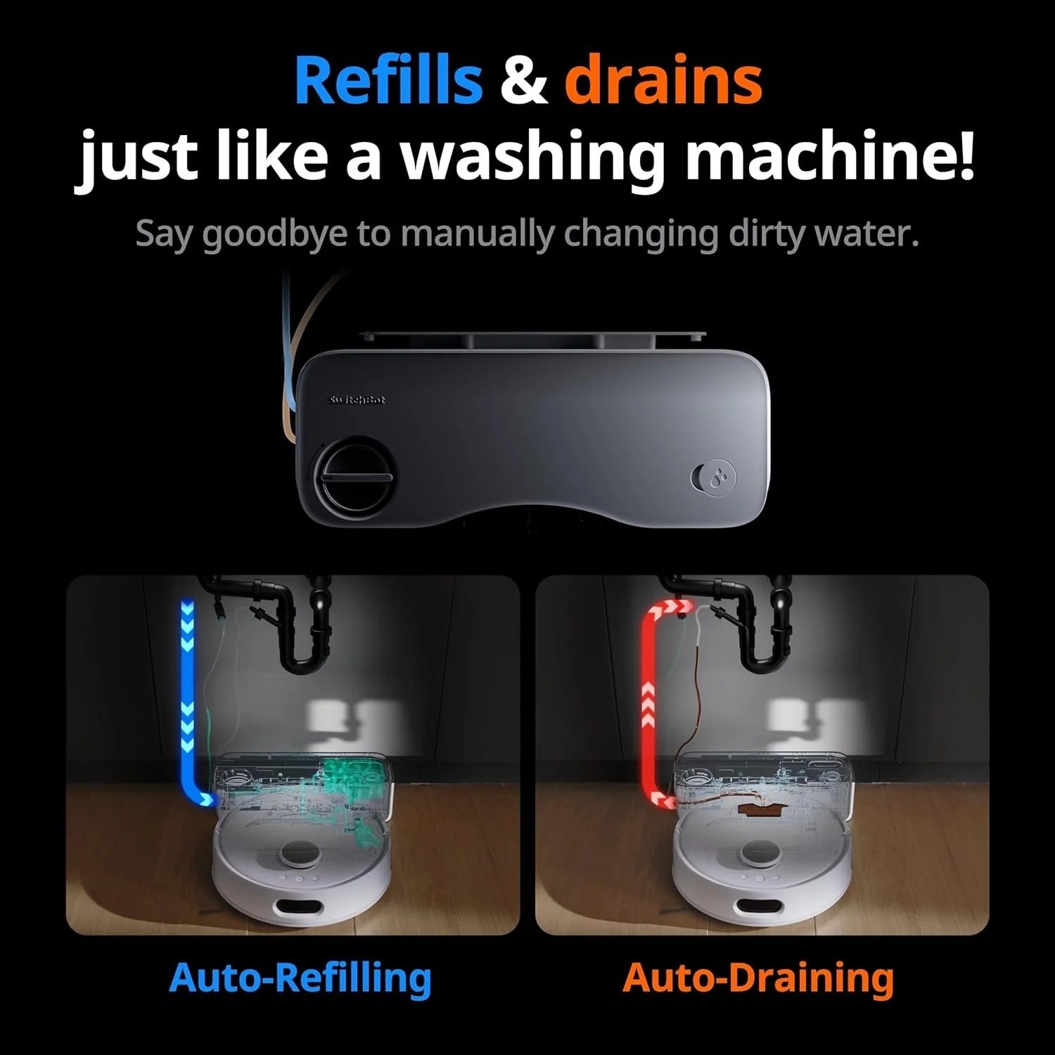 Effortlessly Maintain Clean Floors with the SwitchBot Floor Cleaning Robot - S10 W3211800 thumbnail 5