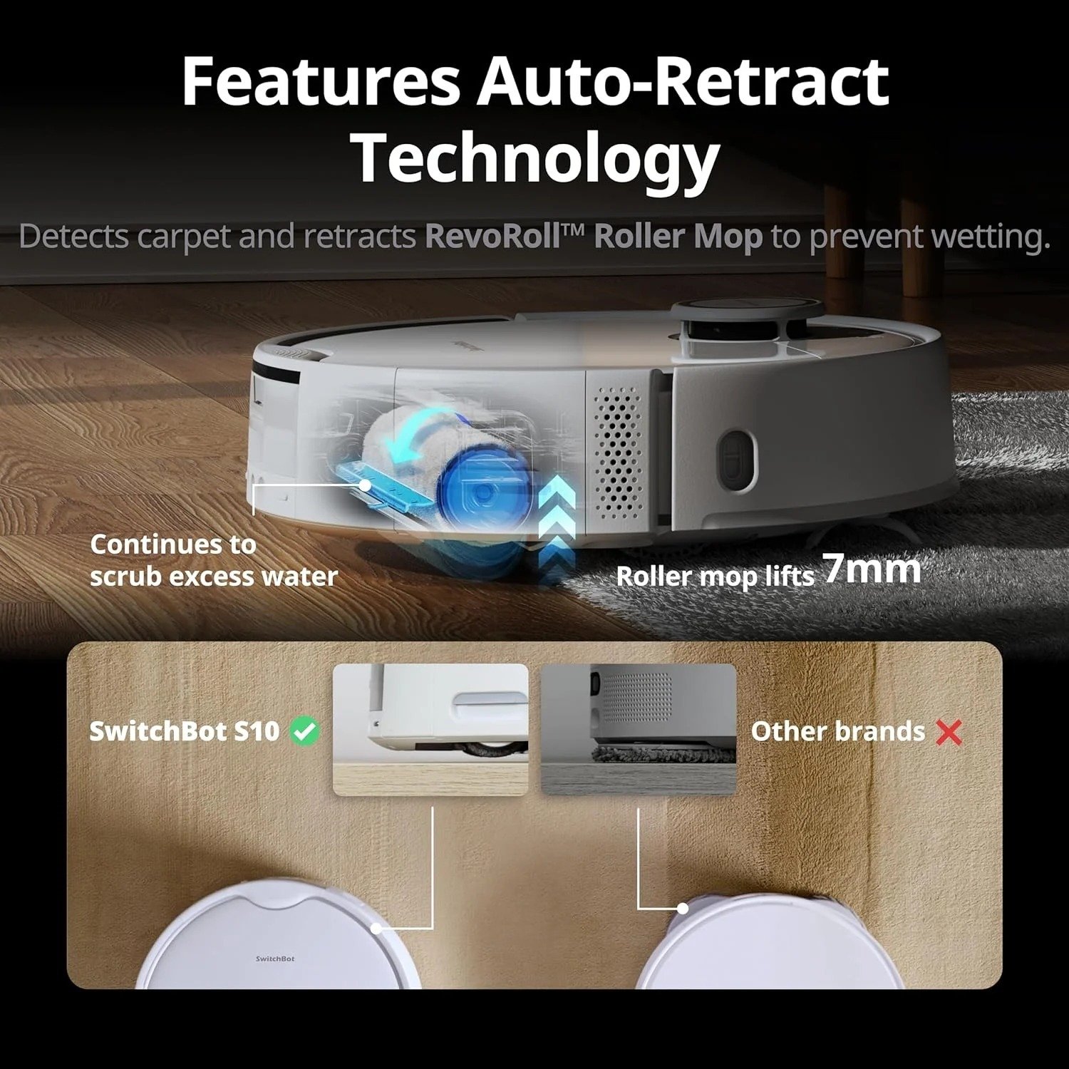 Effortlessly Maintain Clean Floors with the SwitchBot Floor Cleaning Robot - S10 W3211800 thumbnail 9