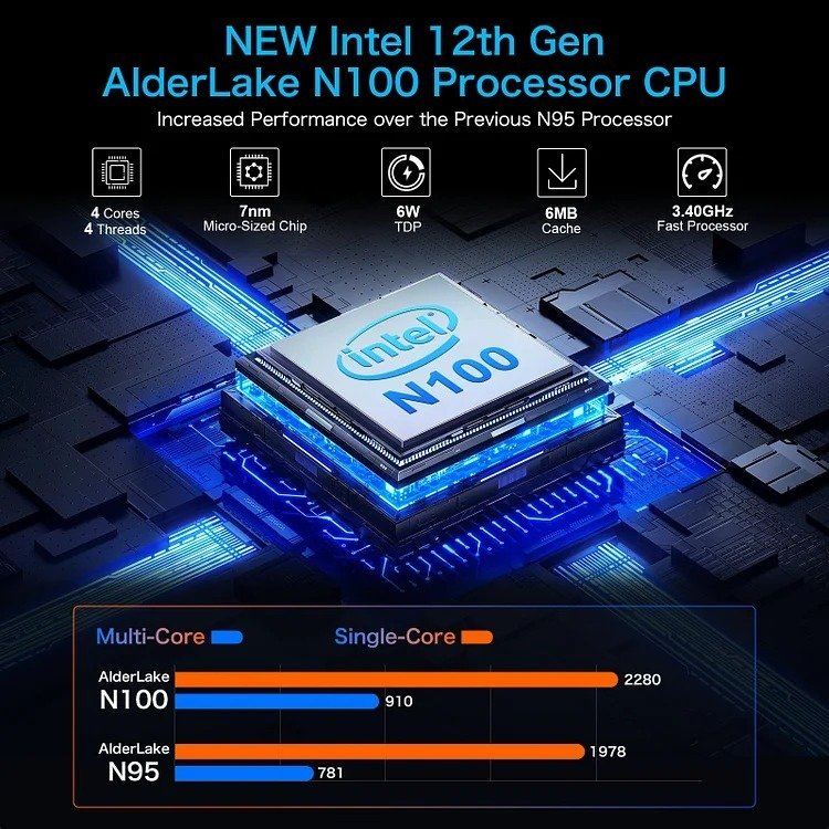 GMKtec Mini PC Intel N100 12th Gen - 12GB/512GB SSD, Win 11 Pro - NUCBox-G2 thumbnail 3