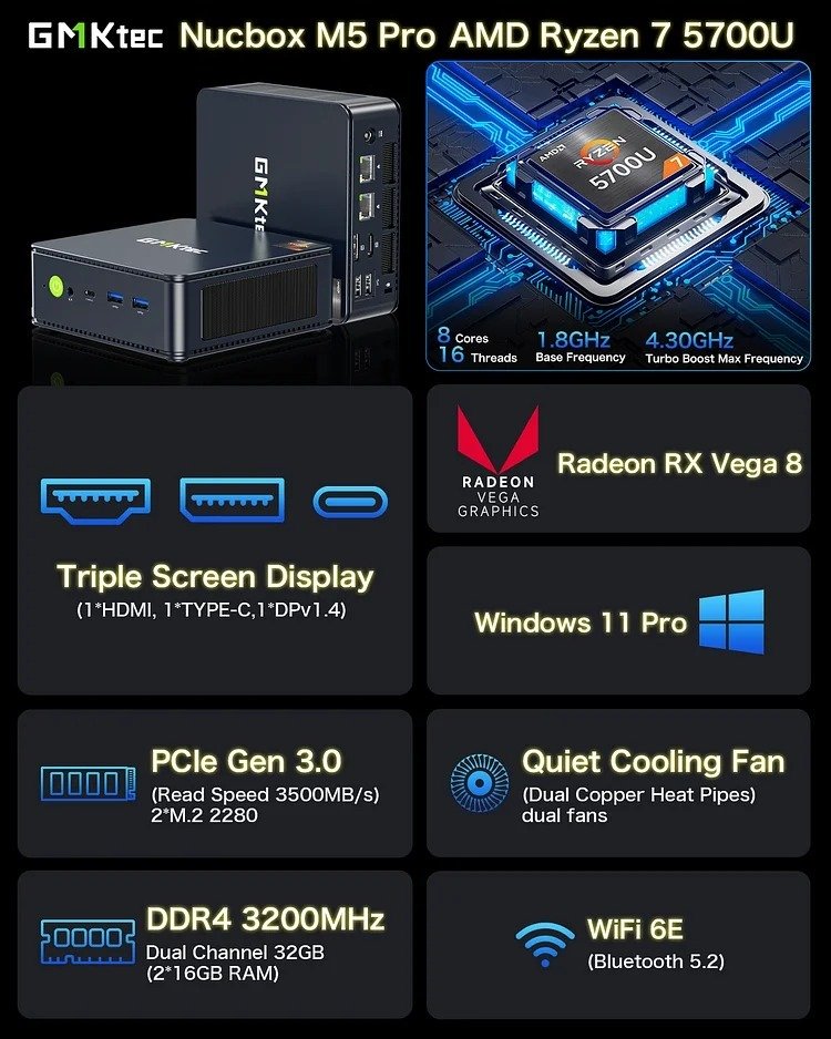 GMKtec Mini PC AMD 5700U - 32GB/1TB SSD, Win 11 Pro - NUCBox-M5 thumbnail 3