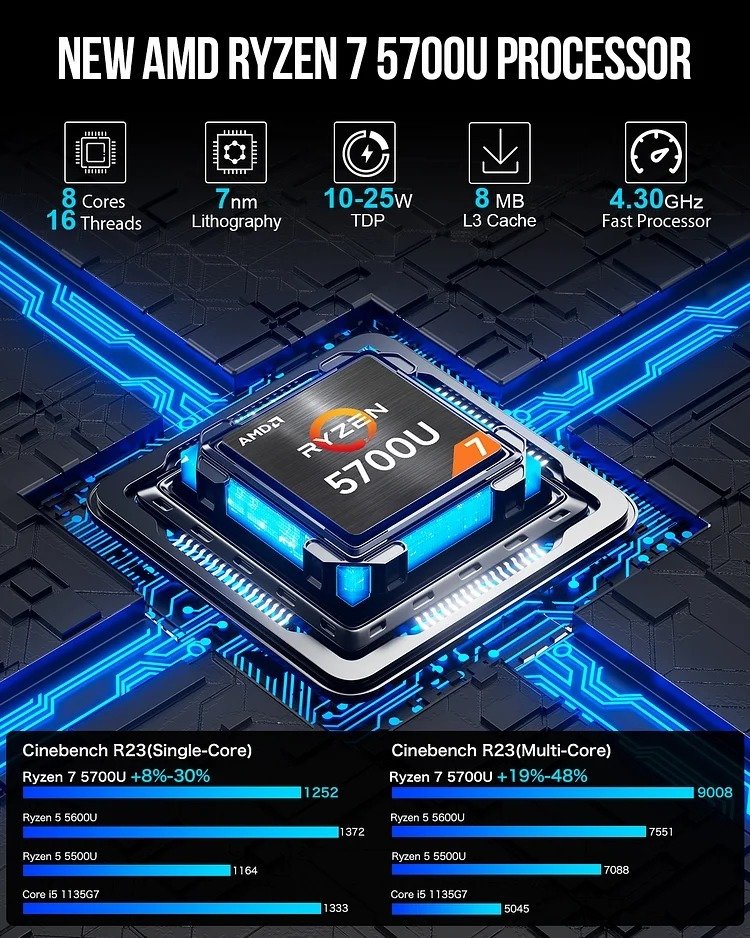GMKtec Mini PC AMD 5700U - 32GB/1TB SSD, Win 11 Pro - NUCBox-M5 thumbnail 10