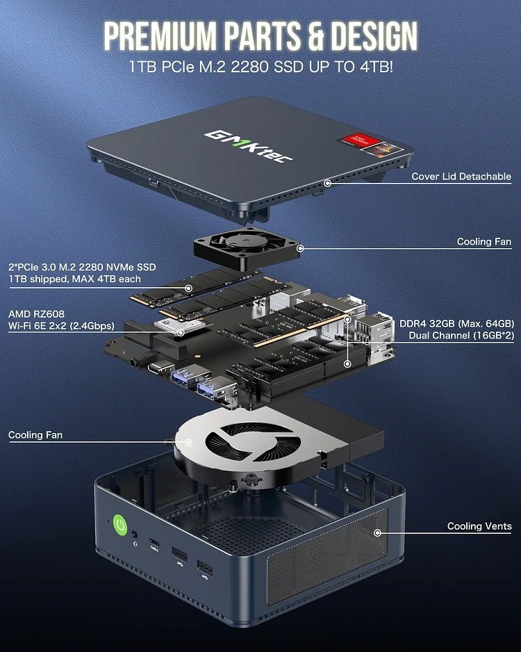 GMKtec Mini PC AMD 5700U - 32GB/1TB SSD, Win 11 Pro - NUCBox-M5 thumbnail 7