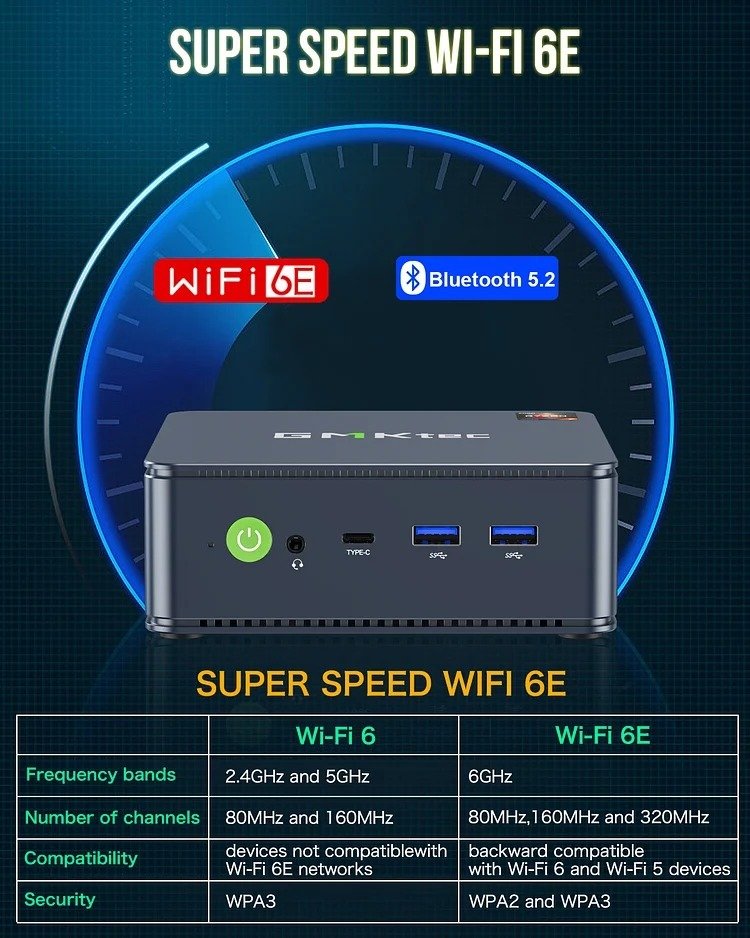 GMKtec Mini PC AMD 5700U - 32GB/1TB SSD, Win 11 Pro - NUCBox-M5 thumbnail 5
