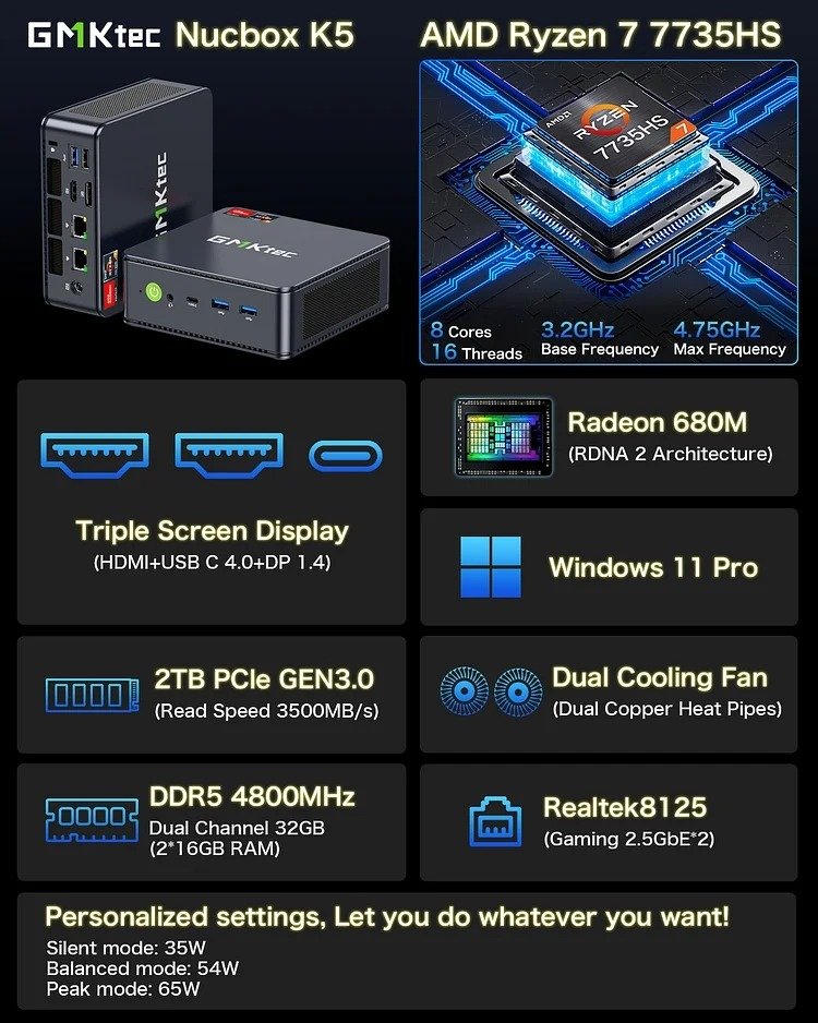 GMKtec Mini PC AMD 7735HS with 32GB RAM, 1TB SSD, and Windows 11 Pro - NUCBox-K5 thumbnail 7