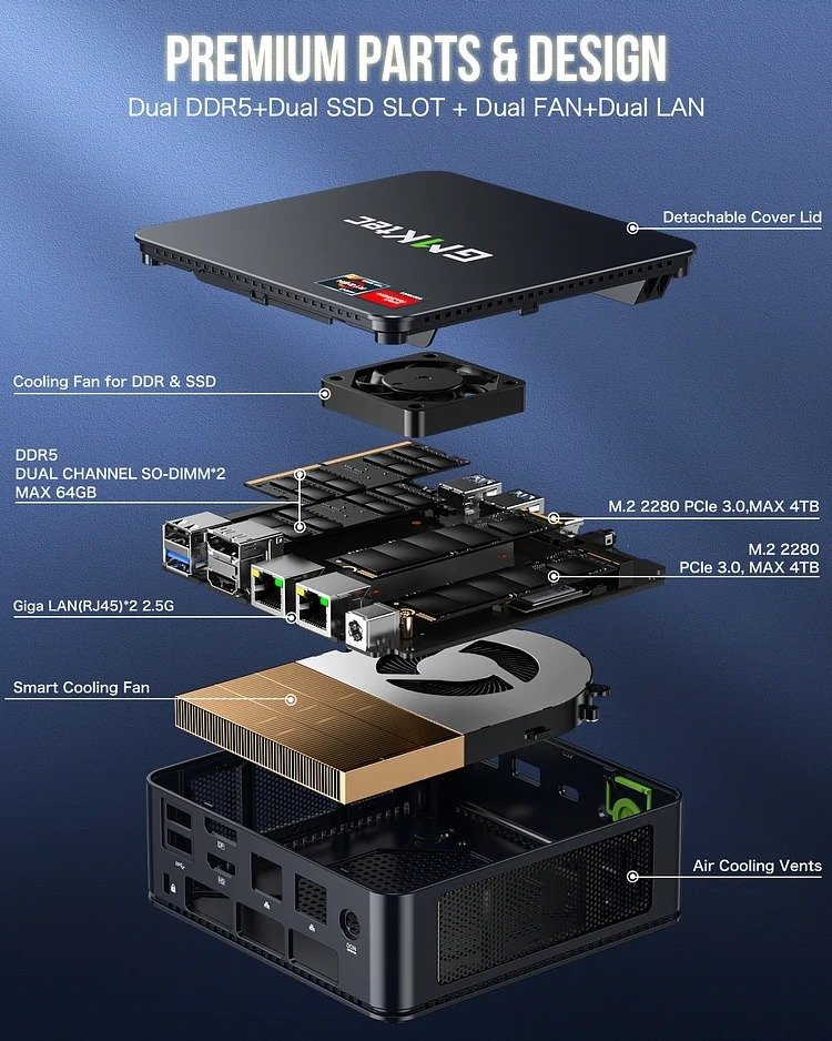 GMKtec Mini PC AMD 7735HS with 32GB RAM, 1TB SSD, and Windows 11 Pro - NUCBox-K5 thumbnail 5