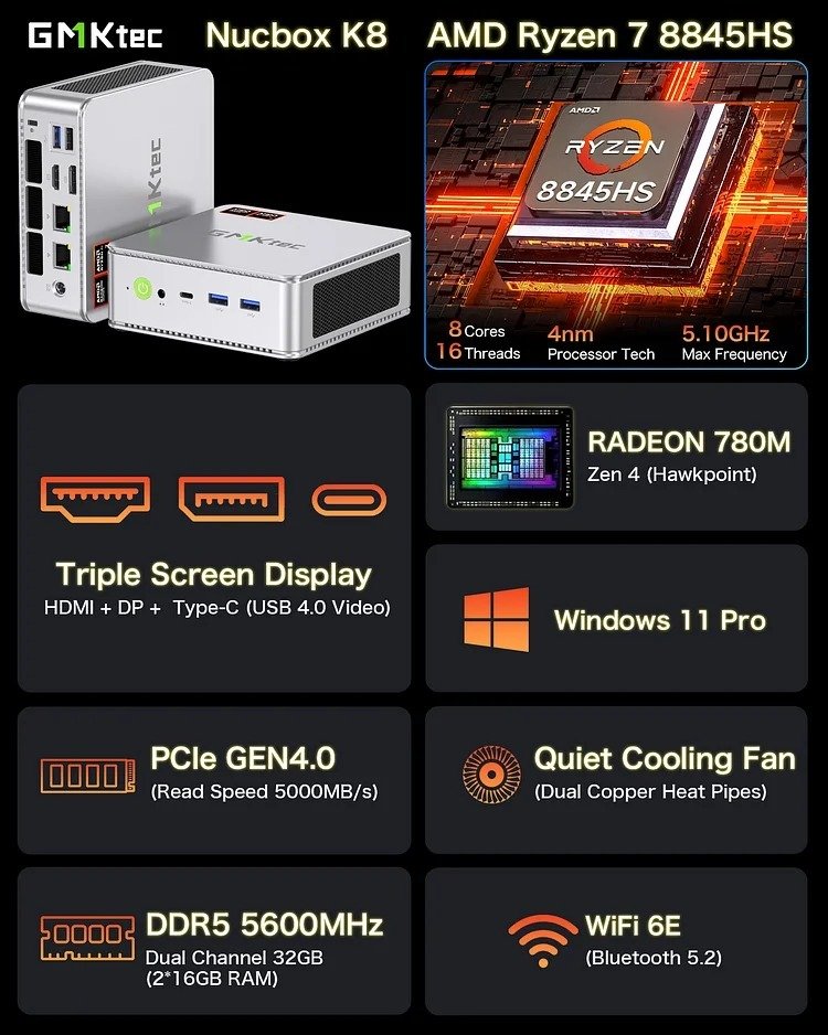 GMKtec Mini PC AMD Ryzen 7 8845HS - 32GB/1TB SSD, Windows 11 Pro - NUCBox-K8 thumbnail 2