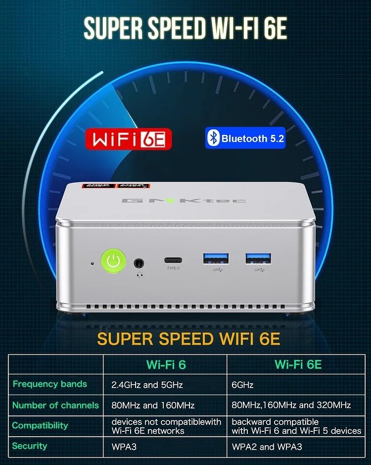 GMKtec Mini PC AMD Ryzen 7 8845HS - 32GB/1TB SSD, Windows 11 Pro - NUCBox-K8 thumbnail 6