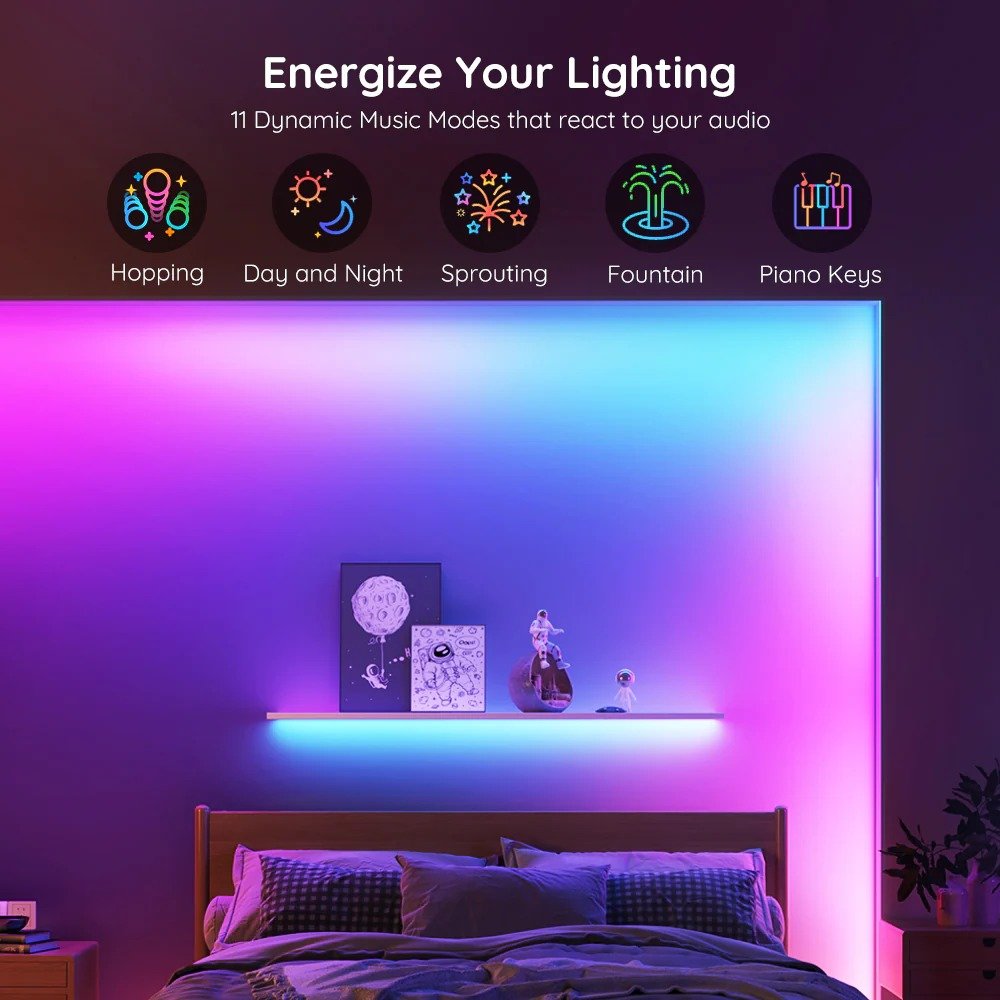 Govee RGBIC LED Strip Light - PC060497 thumbnail 5