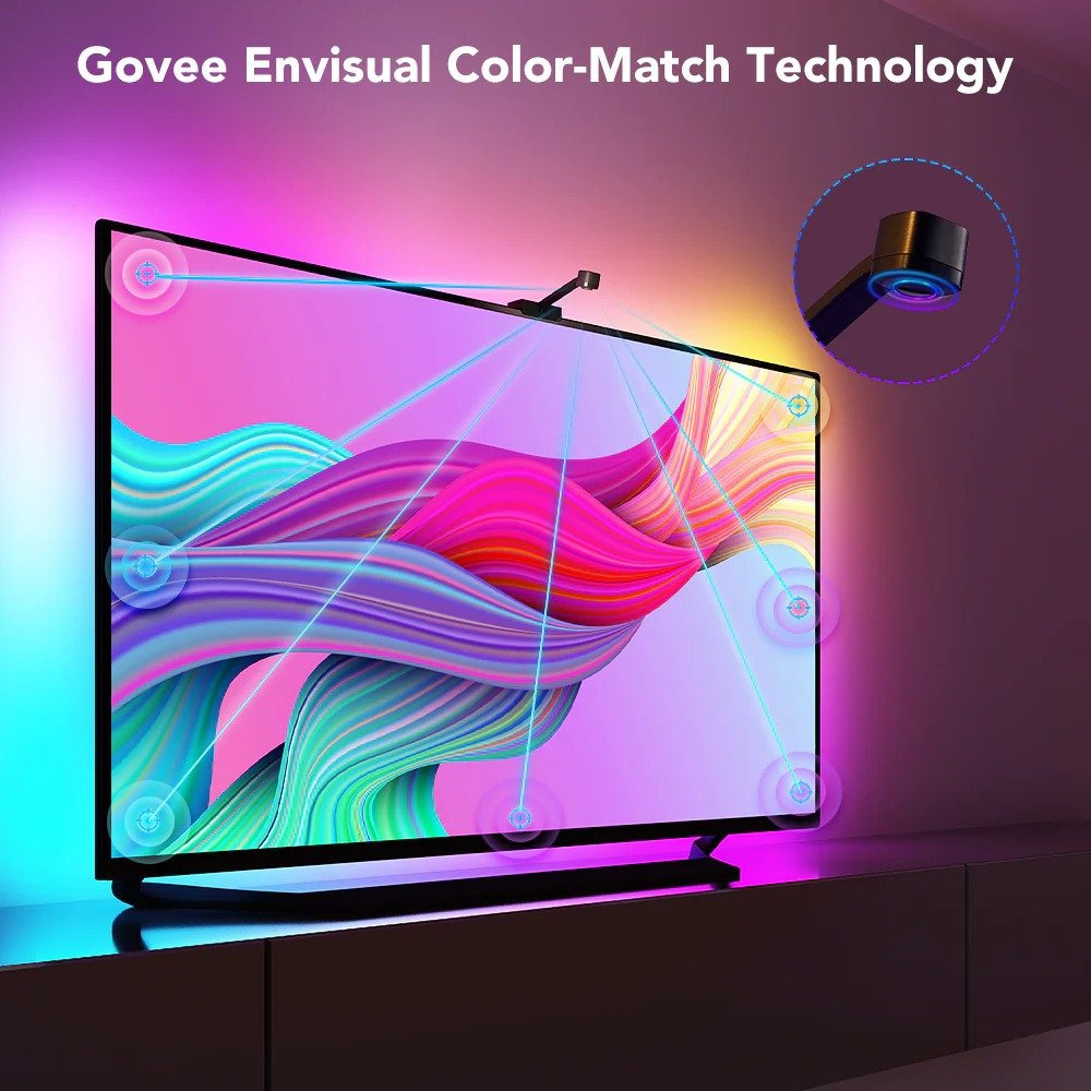 Govee RGBIC TV Back Light - PC066268 thumbnail 6