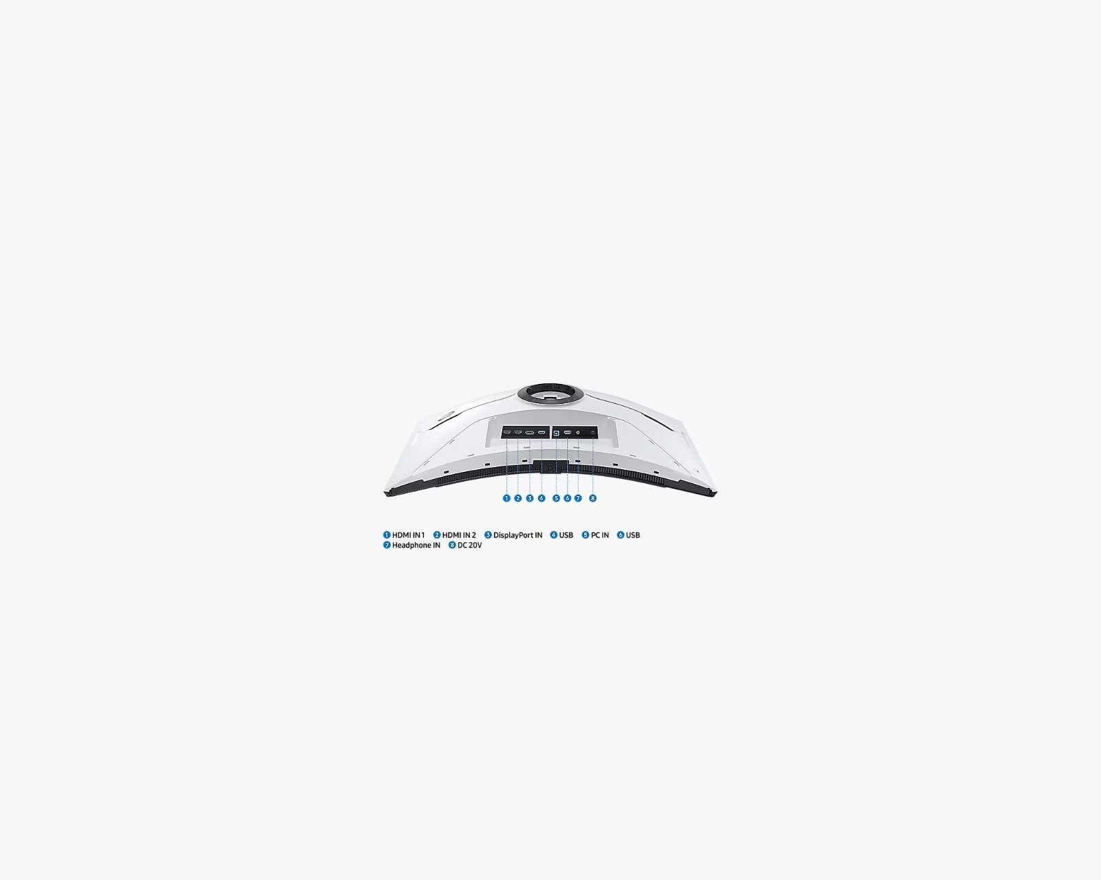 Samsung 32-Inch Neo G8 UHD Curved Gaming Monitor (LS32BG850NMXUE) - 1ms Response, 240Hz Refresh Rate, Quantum HDR thumbnail 2