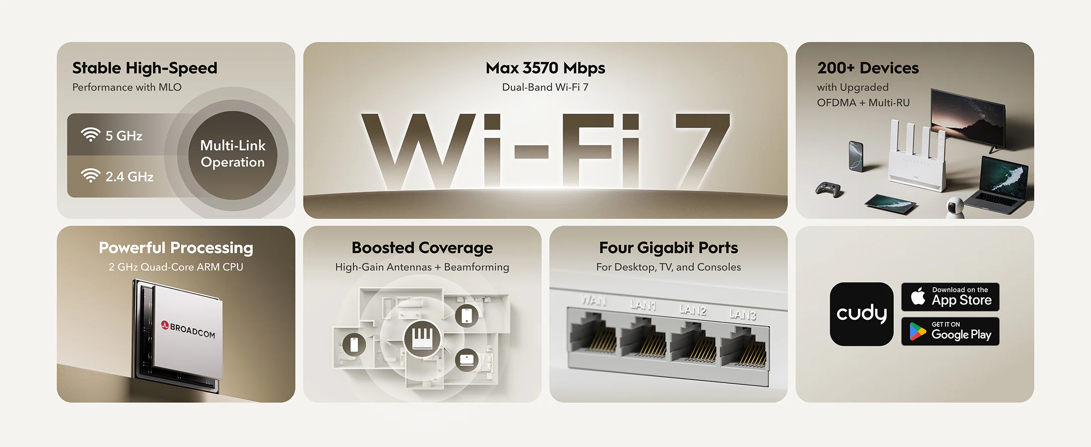 CUDY BE3600 GIGABIT WIFI 7 ROUTER WR3600E thumbnail 2