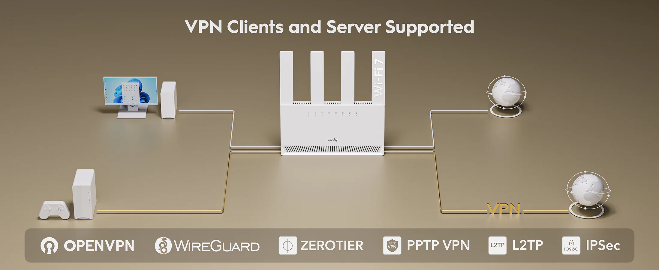 CUDY BE3600 GIGABIT WIFI 7 ROUTER WR3600E thumbnail 5