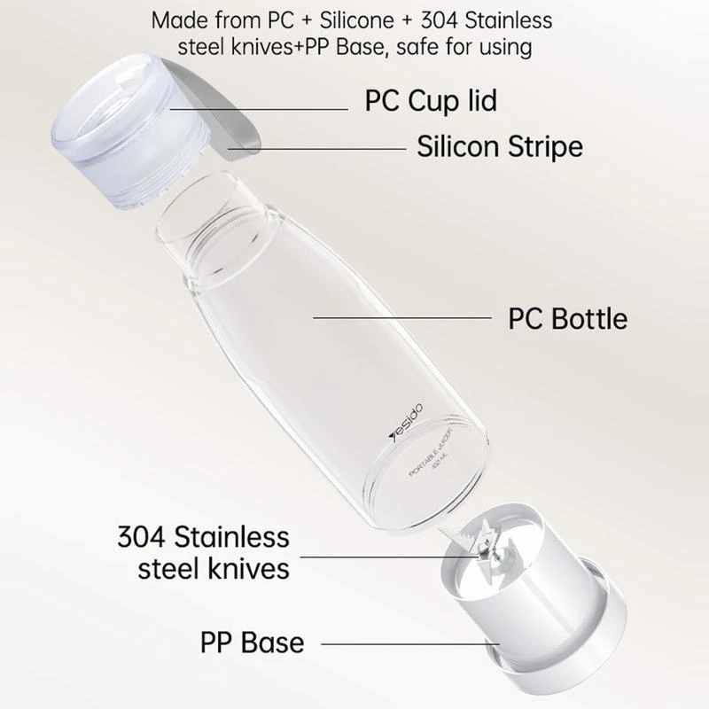 YESIDO 450ML PORTABLE USB C JUICER WHITE EC17 thumbnail 8