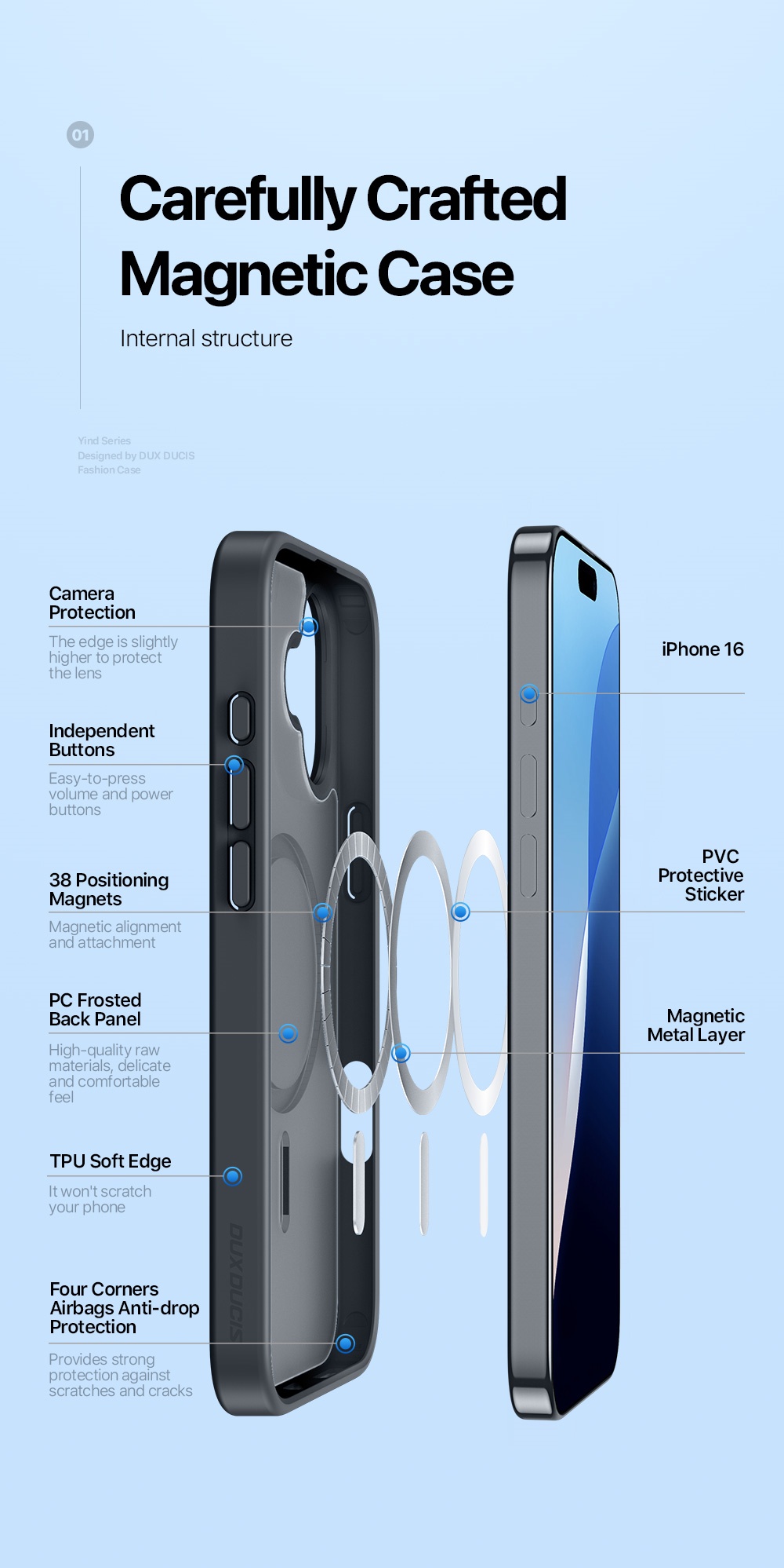 DUXDUCIS IPHONE 16 YIND SERIES CASE BLACK YIND0001 thumbnail 7