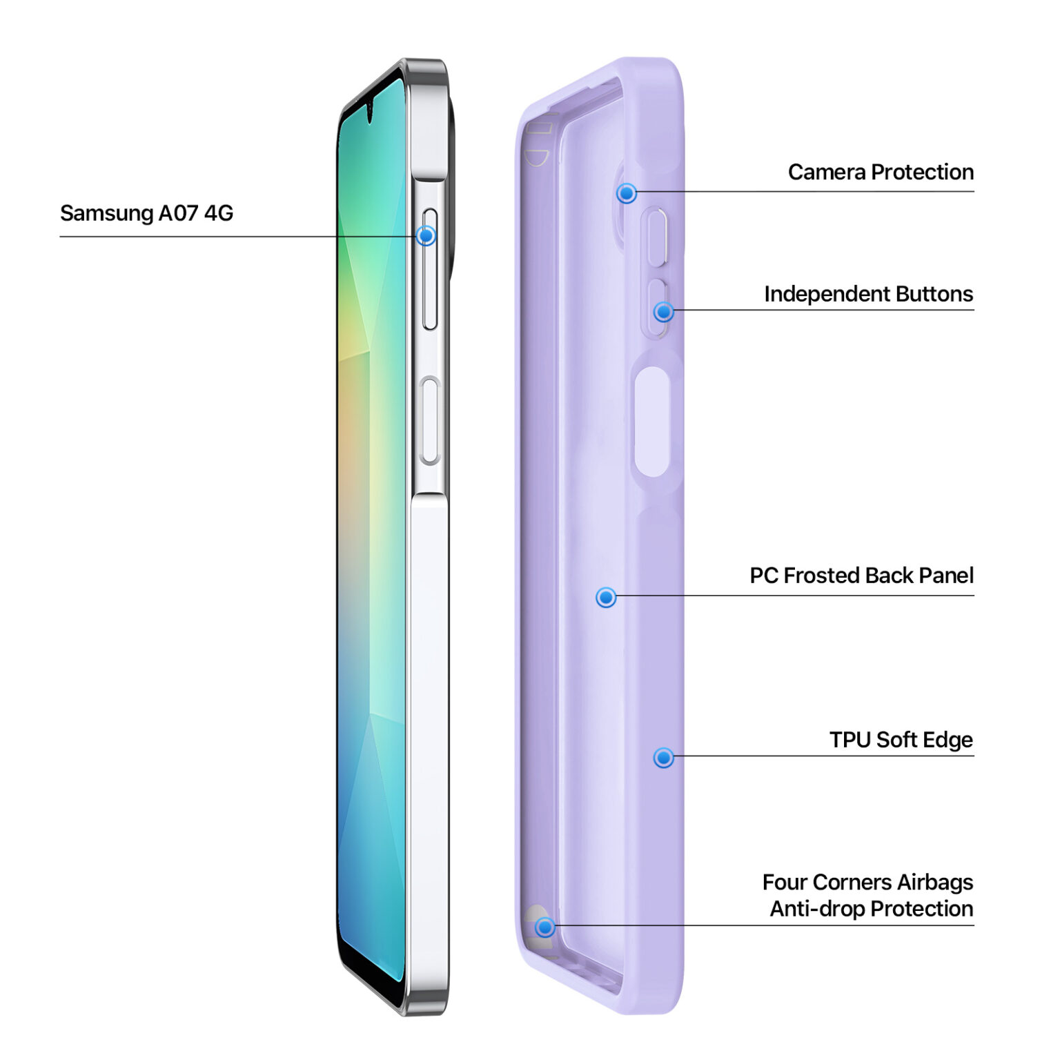 DUXDUCIS SAMSUNG A07 YIND SERIES CASE GREY YIND0234 thumbnail 3