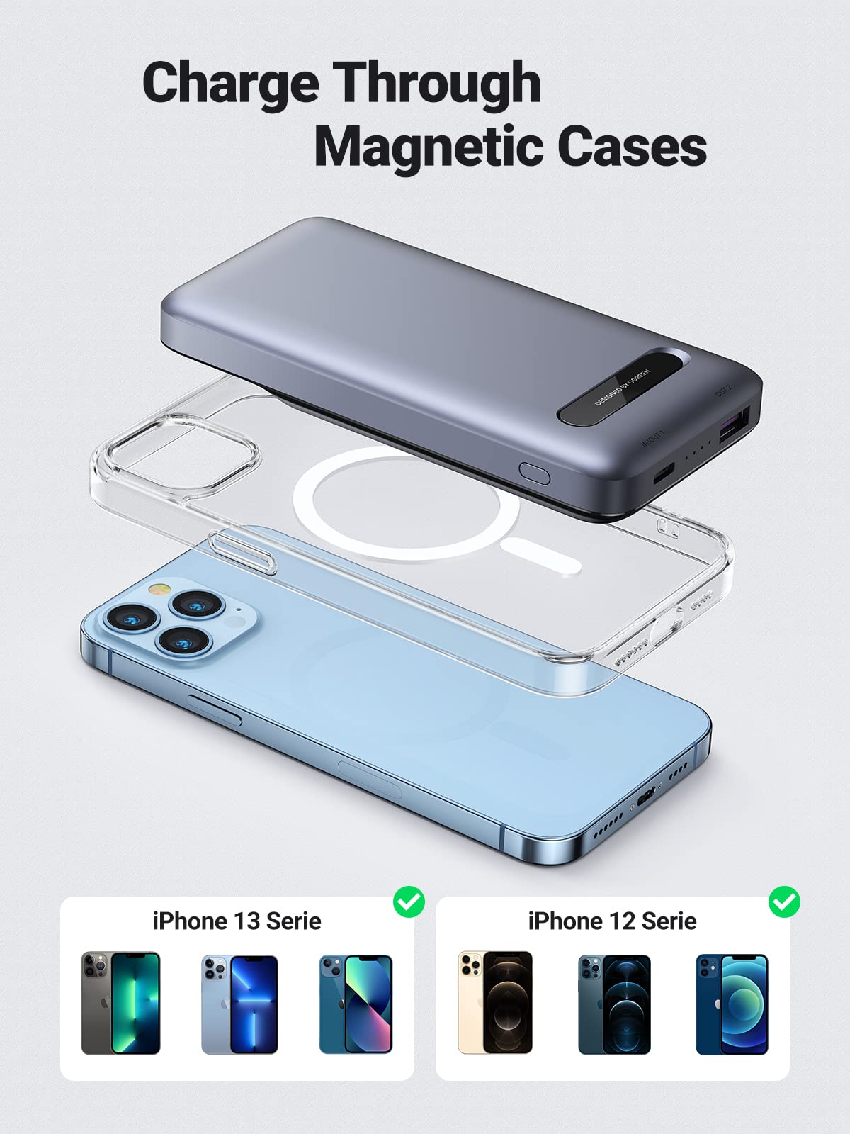 UGREEN 10000MAH MAGNETIC WIRELESS CHARGER TYPE-C+USB-A+7.5W WIRELESS CHARGING 40826 thumbnail 2