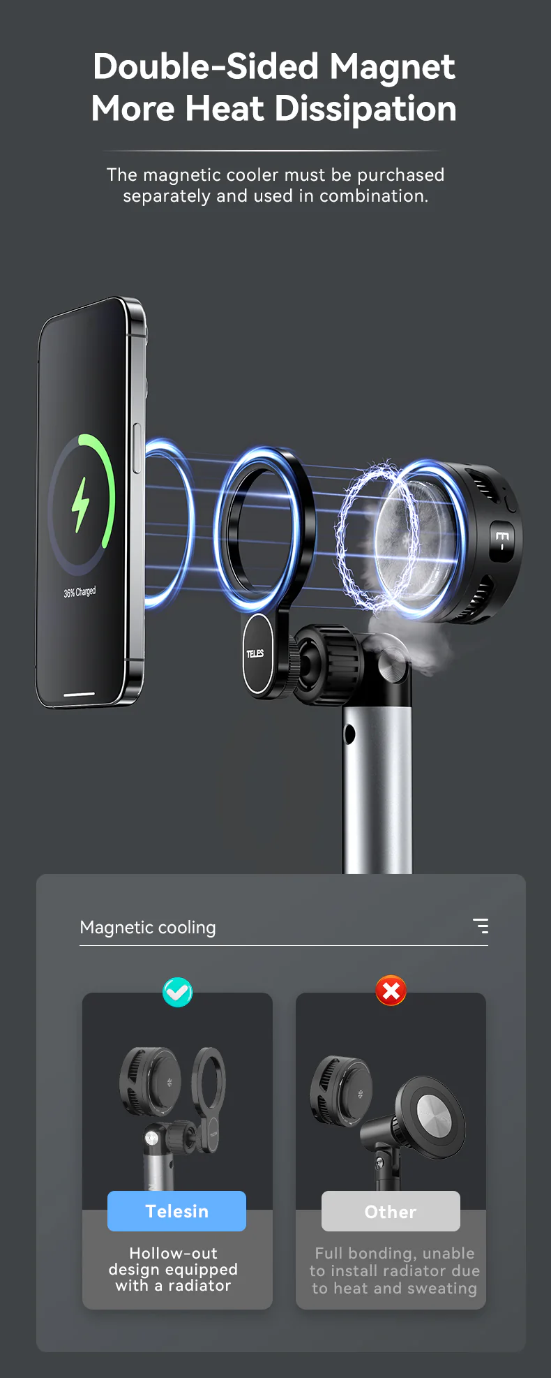 TELESIN MAGNETIC PHONE STAND VIDEO LIVE STREAMING DESK VERSION P3-DS-01 thumbnail 6
