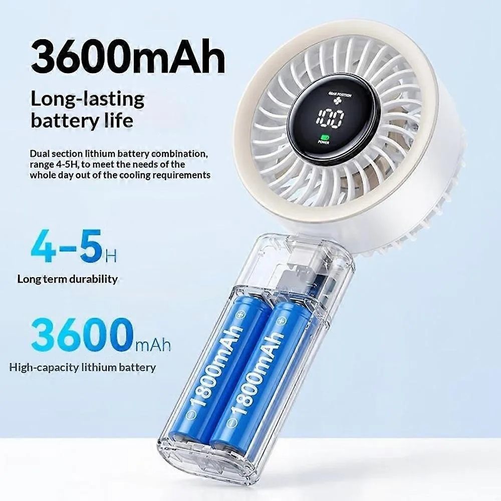 YESIDO HANDHELD FAN WITH LED DISPLAY YF20 thumbnail 5