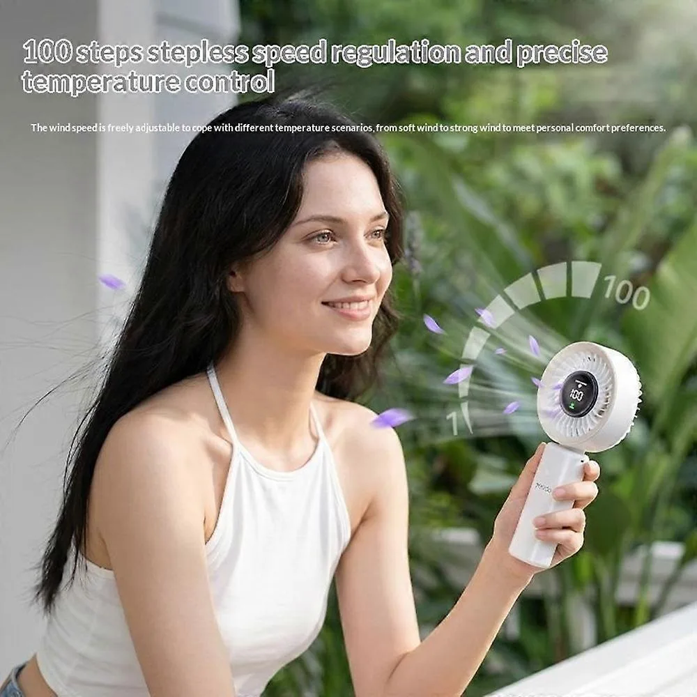 YESIDO HANDHELD FAN WITH LED DISPLAY YF20 thumbnail 2