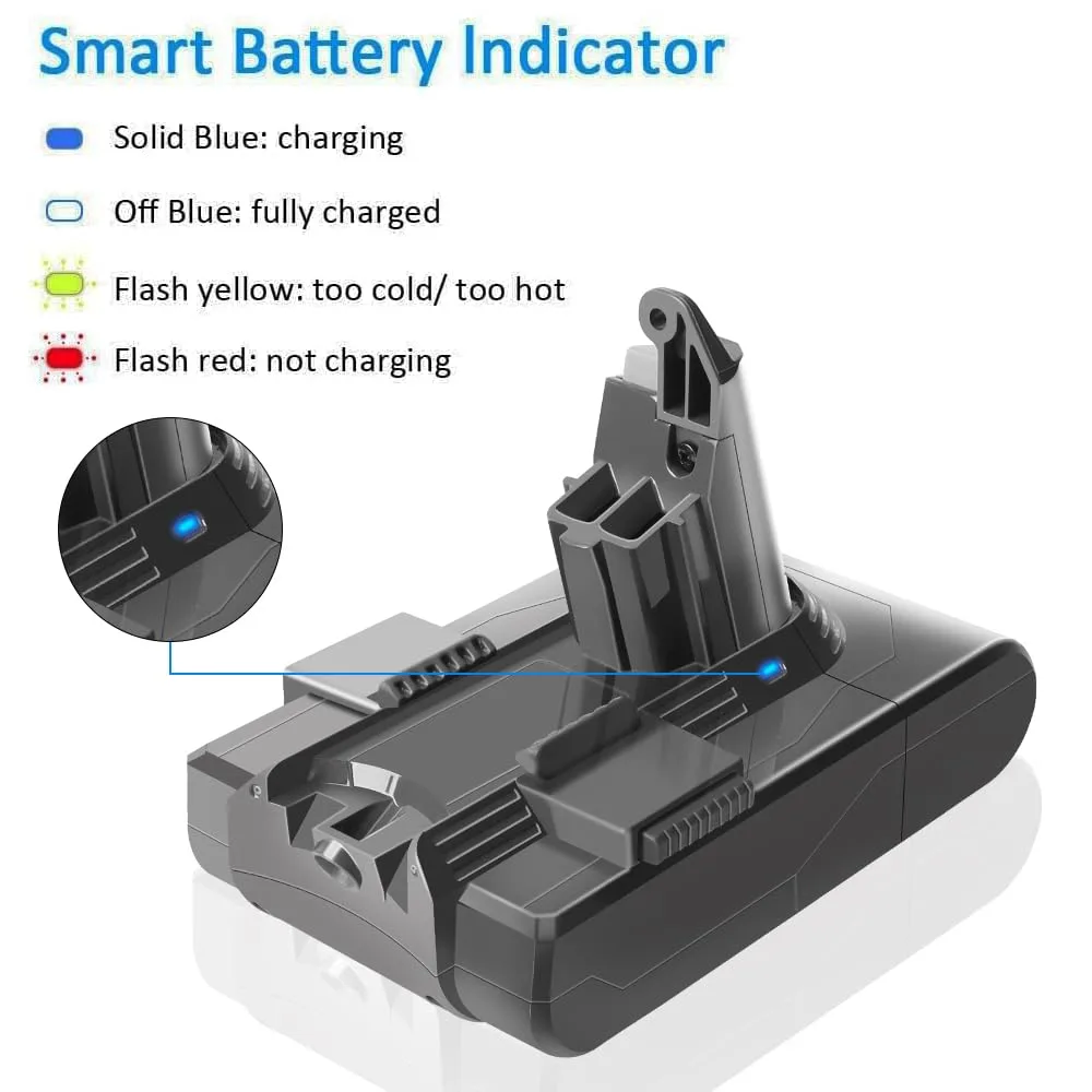 DYSON V6 2100MAH BATTERY thumbnail 5