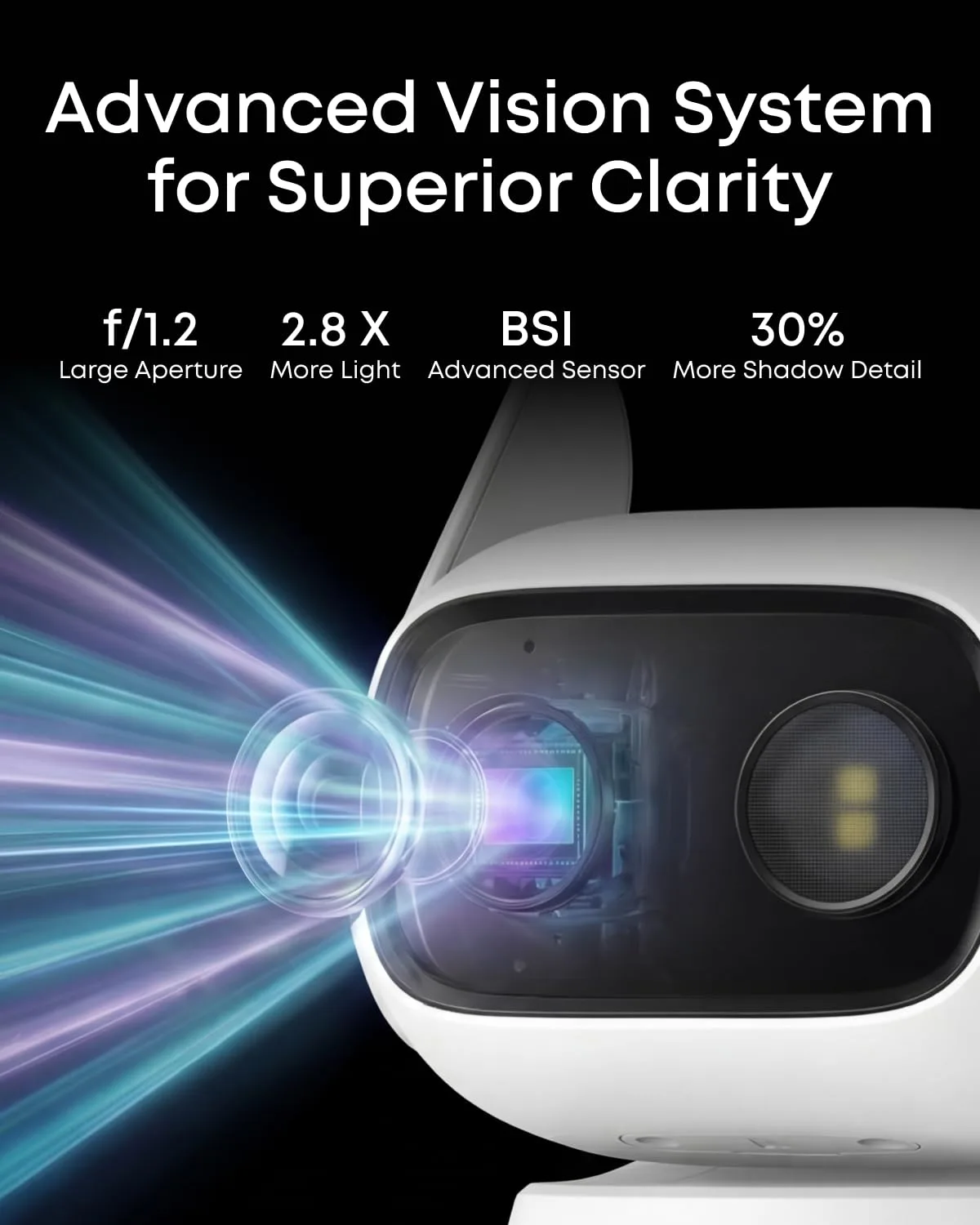 EUFY WIRED CAM C31 SMART SECURITY 360 PAN AND TILT CAMERA BLACK T817L211 thumbnail 2