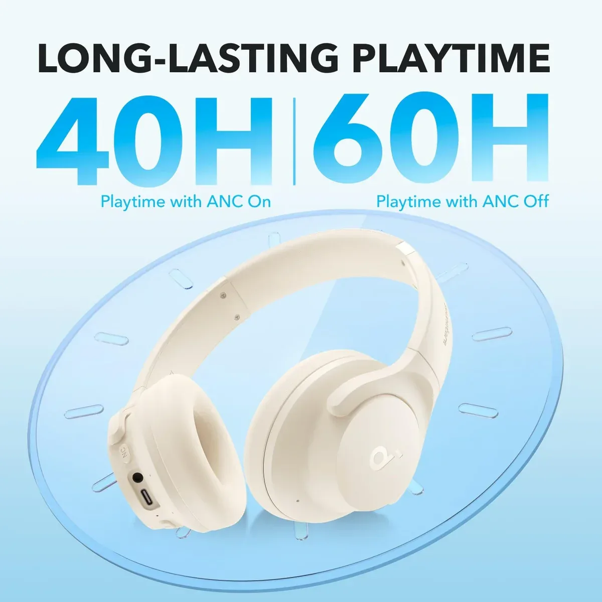 ANKER SOUNDCORE Q20I WIRELESS NOISE CANCELLING HEADPHONE WHITE A3004H22 thumbnail 3