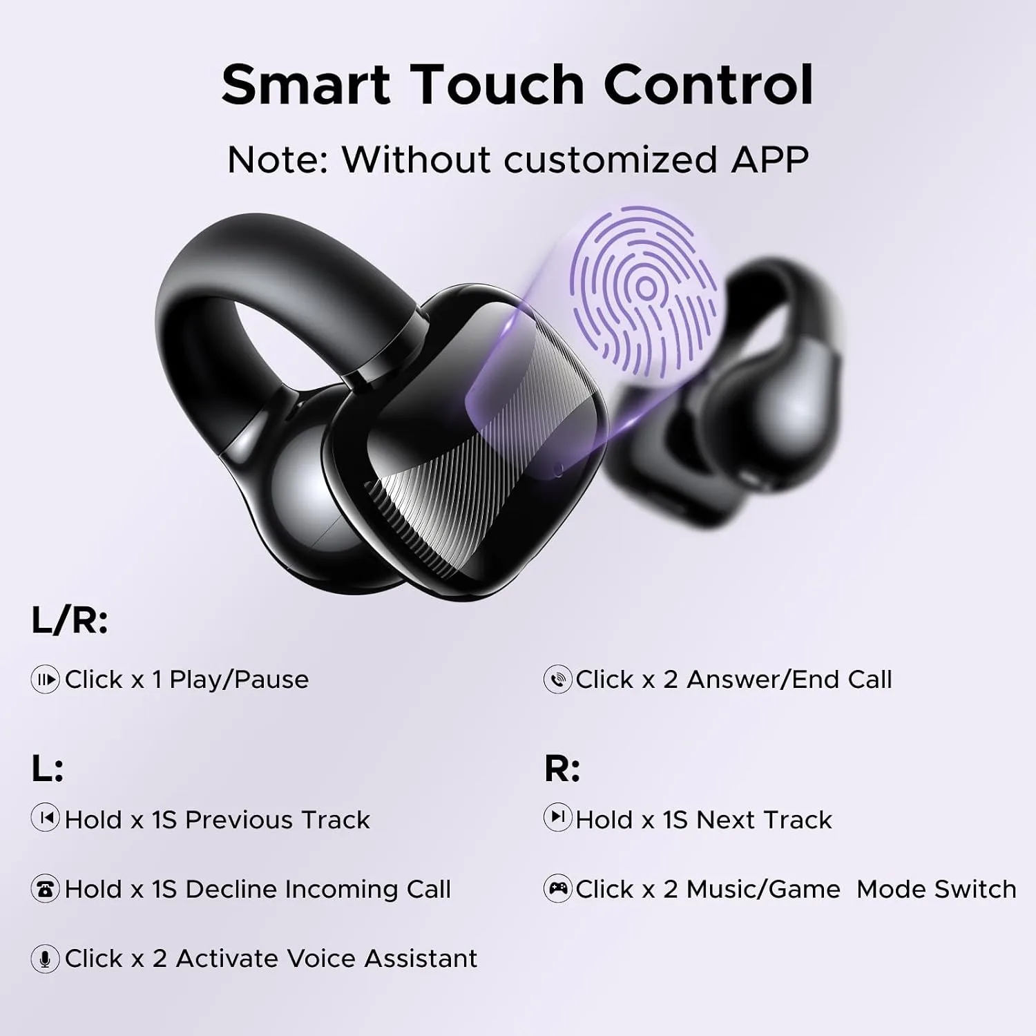UGREEN HITUNE S3 TRUE WIRELESS EARBUDS WHITE WS209 thumbnail 7