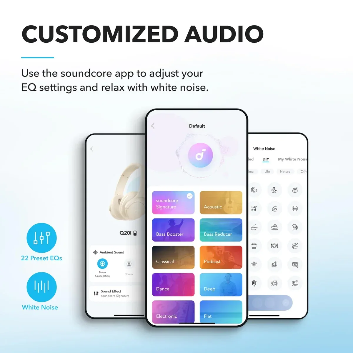 ANKER SOUNDCORE Q20I WIRELESS NOISE CANCELLING HEADPHONE WHITE A3004H22 thumbnail 4