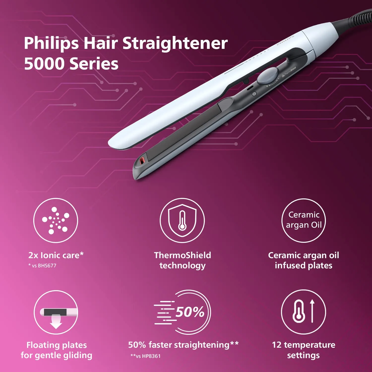 PHILIPS 5000 SERIES HAIR STRAIGHTENER WITH THERMOSHIELD TECHNOLOGY SKY BLUE BHS520 thumbnail 6