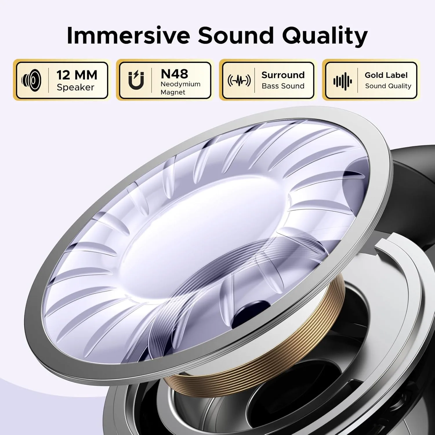 UGREEN HITUNE S3 TRUE WIRELESS EARBUDS WHITE WS209 thumbnail 4
