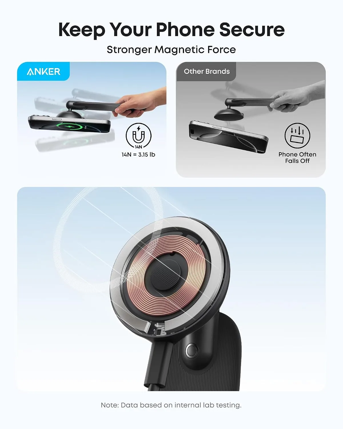 ANKER NANO 360 ADJUSTABLE MAGNETIC CAR MOUNT A9110H11 thumbnail 6