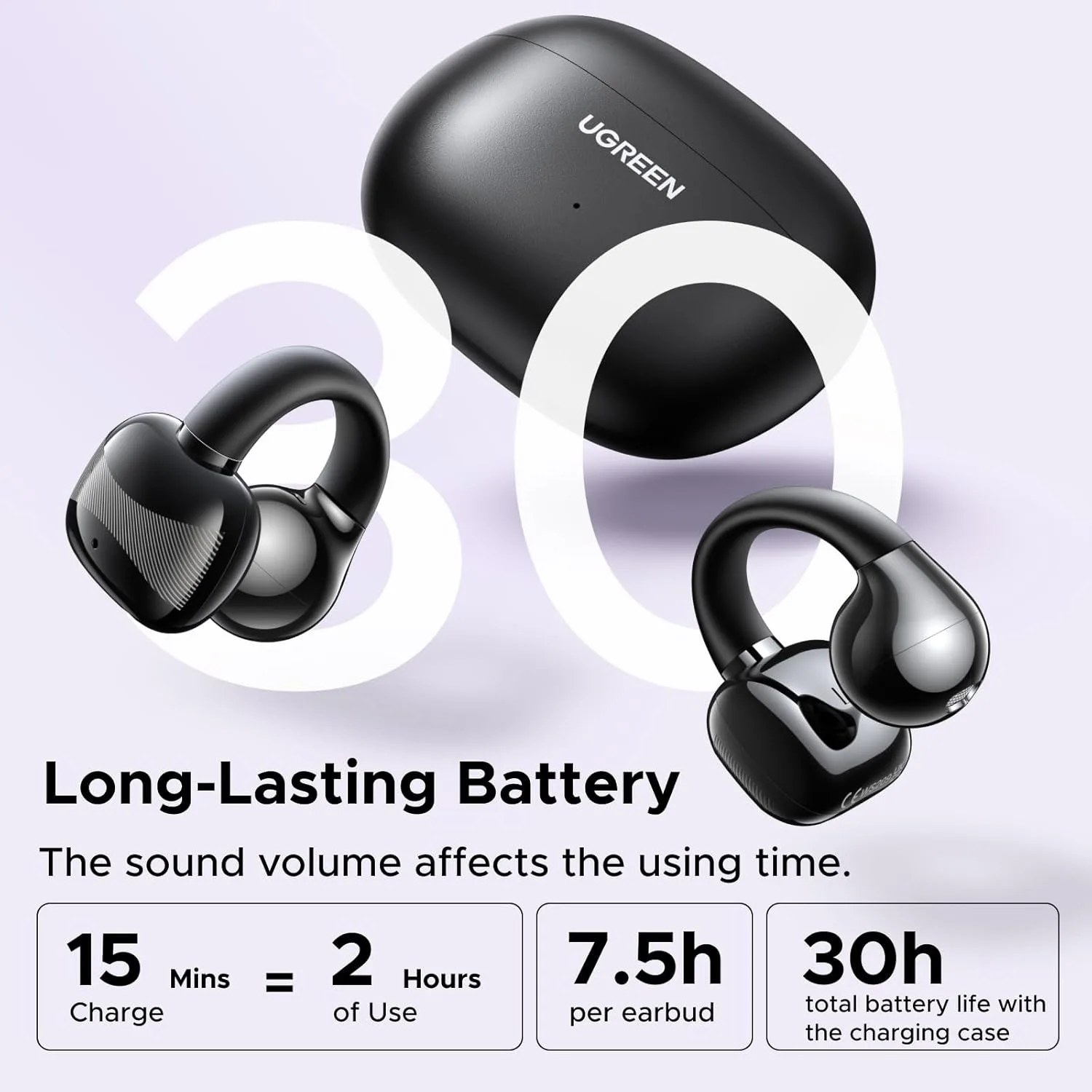 UGREEN HITUNE S3 TRUE WIRELESS EARBUDS WHITE WS209 thumbnail 6