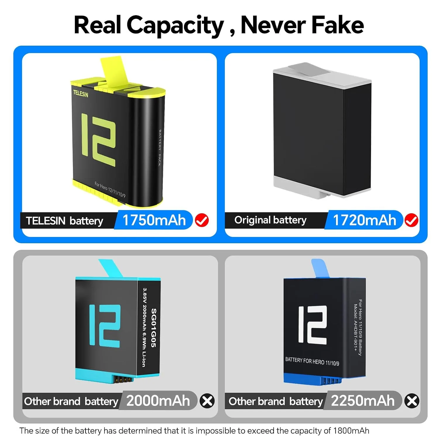 TELESIN GOPRO HERO 12 FAST CHARGING ARC BATTERY GP-FCB-B11 thumbnail 5