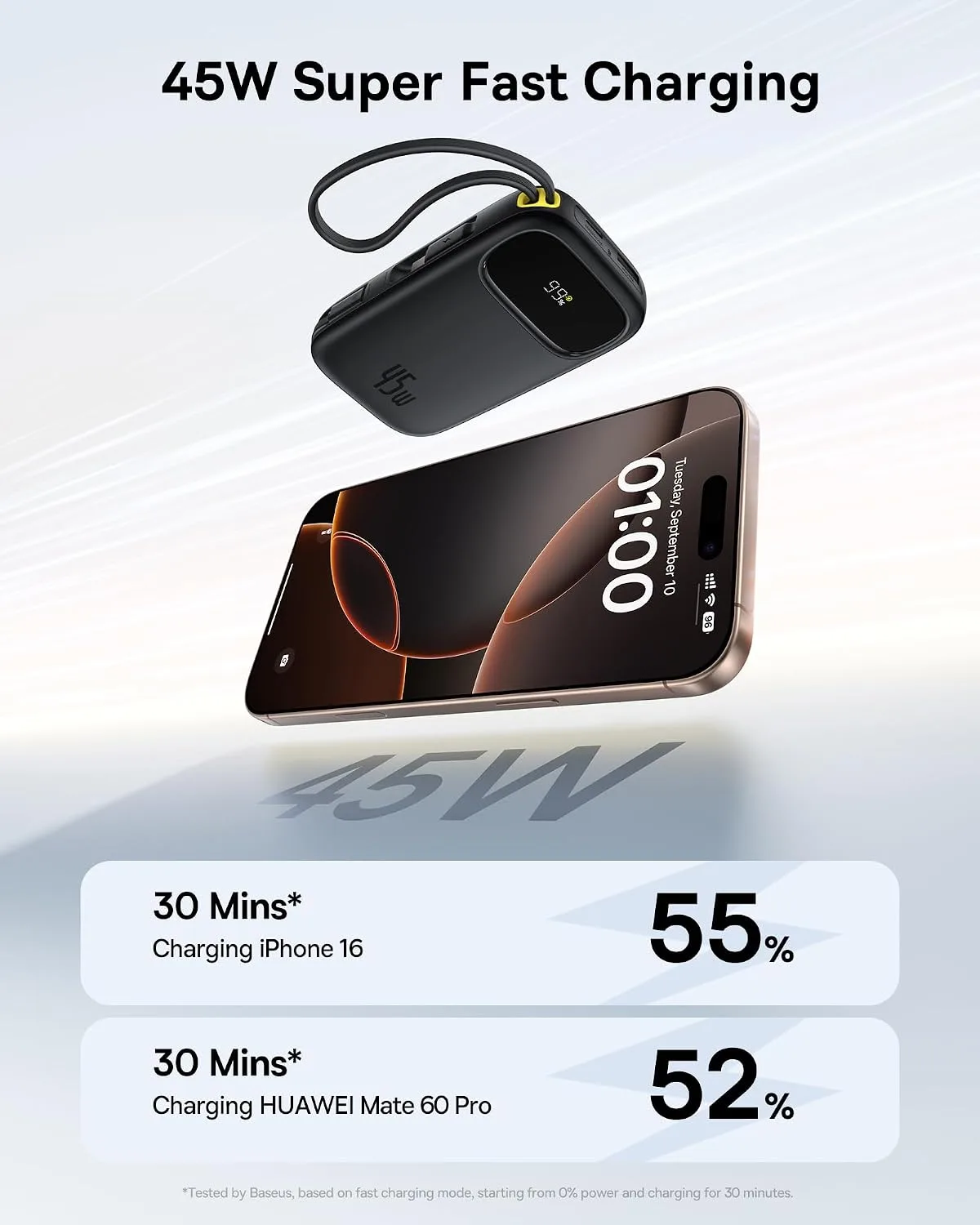 BASEUS QP0W 3 DIGITAL DISPLAY FAST CHARGING POWER BANK WITH 2 BUILT IN USB C CABLES 20000MAH 45W COSMIC BLACK P10082105123 thumbnail 3