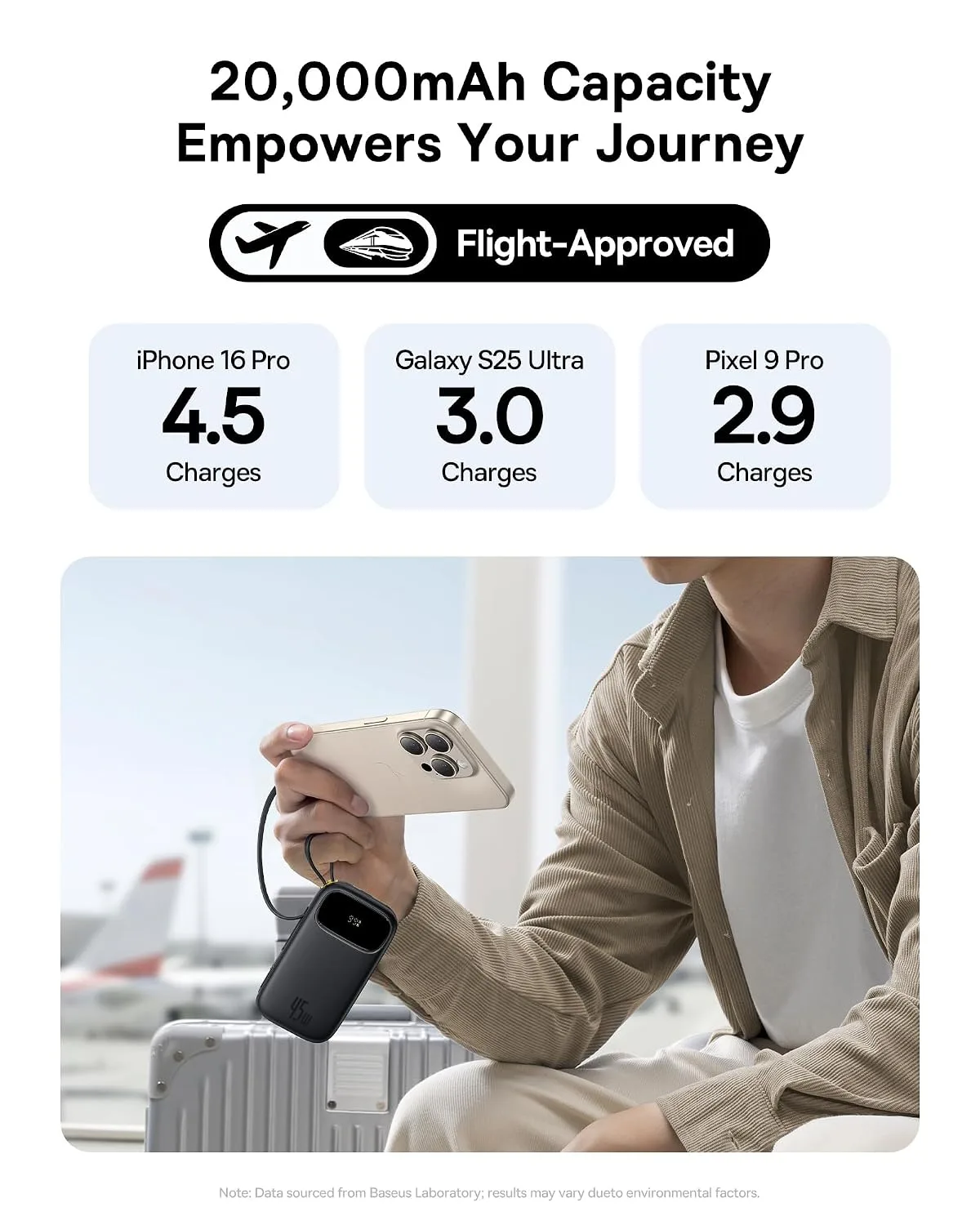 BASEUS QP0W 3 DIGITAL DISPLAY FAST CHARGING POWER BANK WITH 2 BUILT IN USB C CABLES 20000MAH 45W GALAXY BLUE P10082105313 thumbnail 3