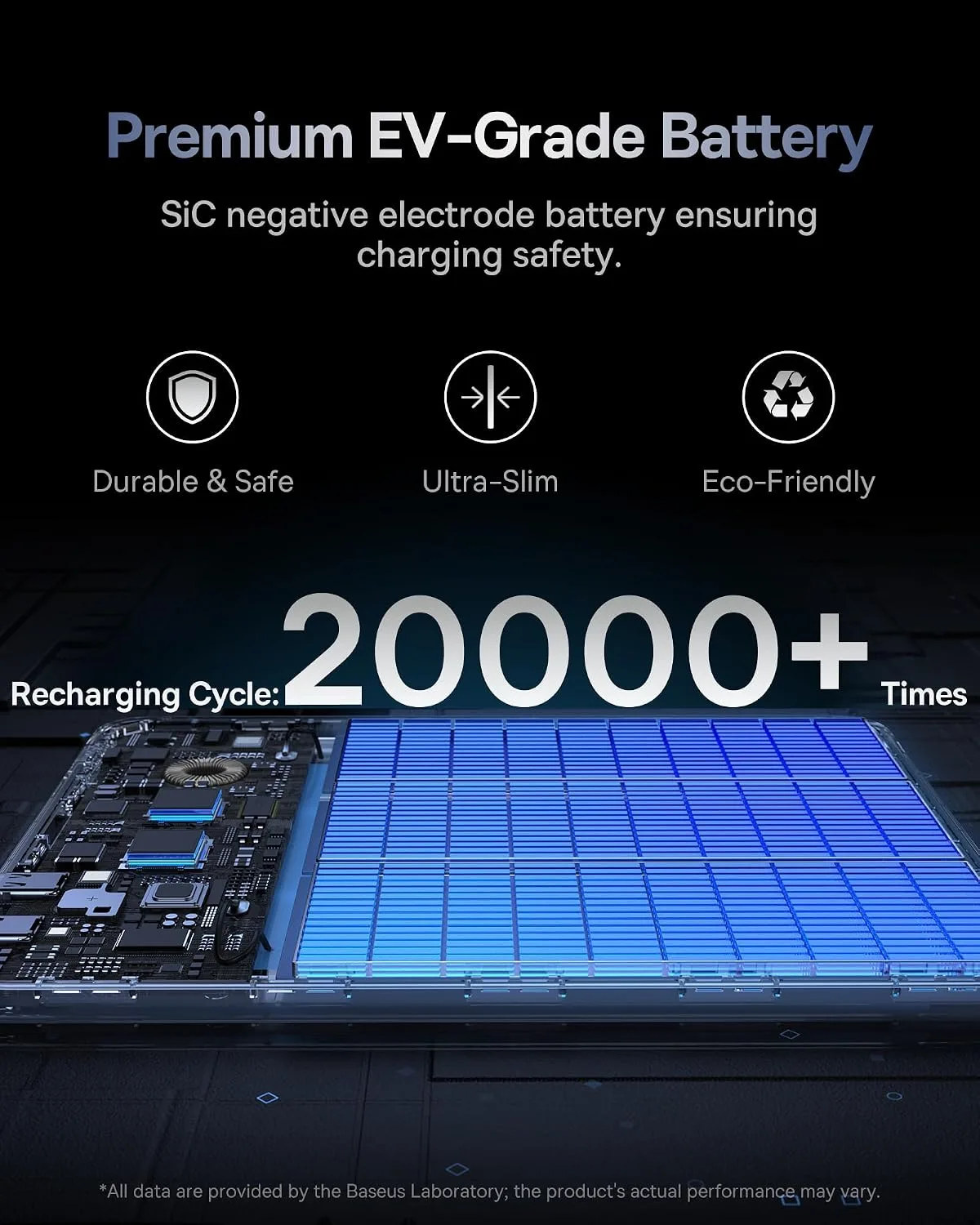 BASEUS BLADE 2 FAST CHARGING POWER BANK WITH DIGITAL DISPLAY INTELLIGENT EDITION 12000MAH 65W HORIZON SILVER P10063801S13 thumbnail 6