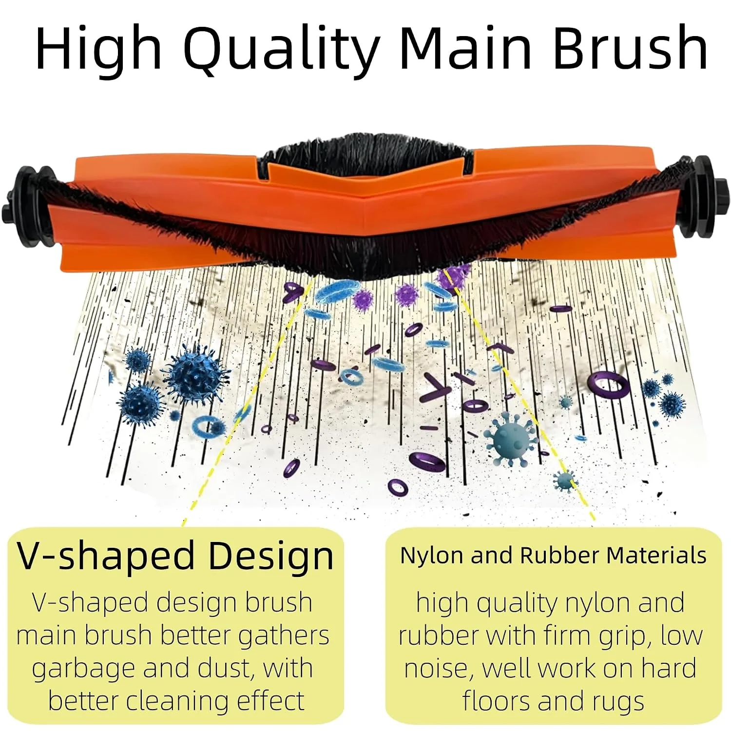 XIAOMI X20/X20 PLUS ROBOT VACUUM CLEANER ACCESSORIES thumbnail 2