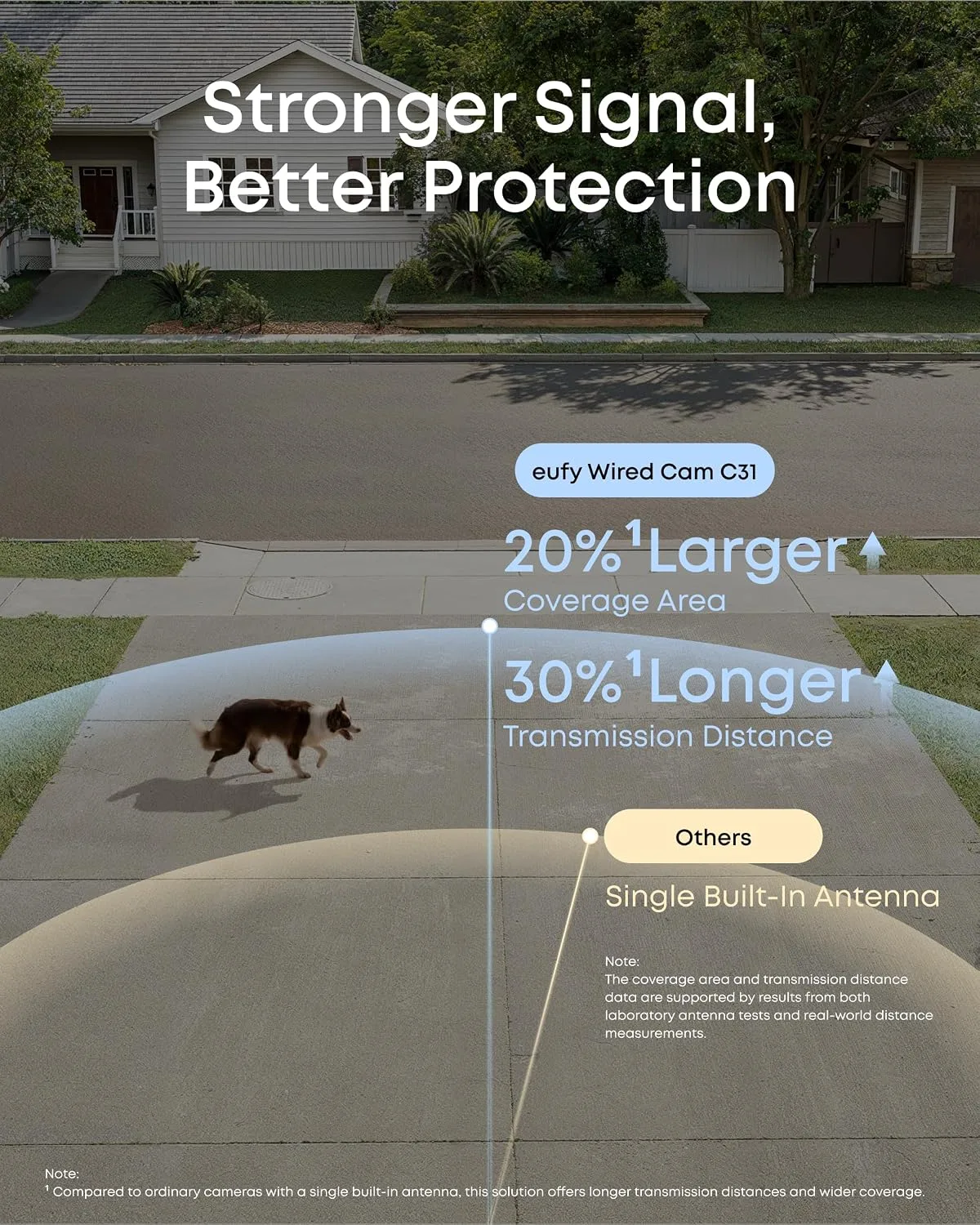 EUFY WIRED CAM C31 SMART SECURITY 360 PAN AND TILT CAMERA BLACK T817L211 thumbnail 6