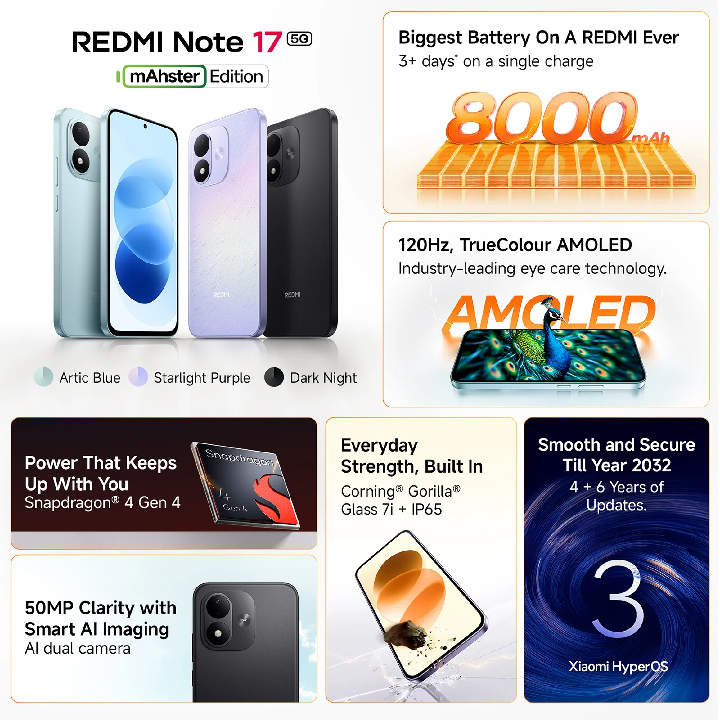 MI REDMI NOTE 17 5G 6GB-256GB BLACK thumbnail 4