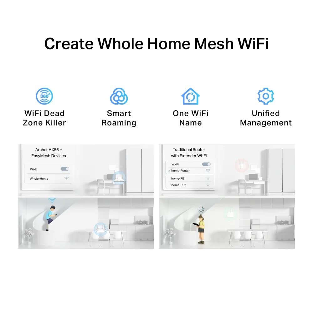 TP-LINK AX3000 DUAL BAND WI-FI-6 ROUTER ARCHER AX56 thumbnail 8
