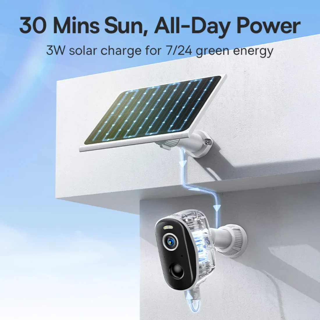 BASEUS SECURITY A1 SOLAR PANEL WHITE S0003600 thumbnail 6
