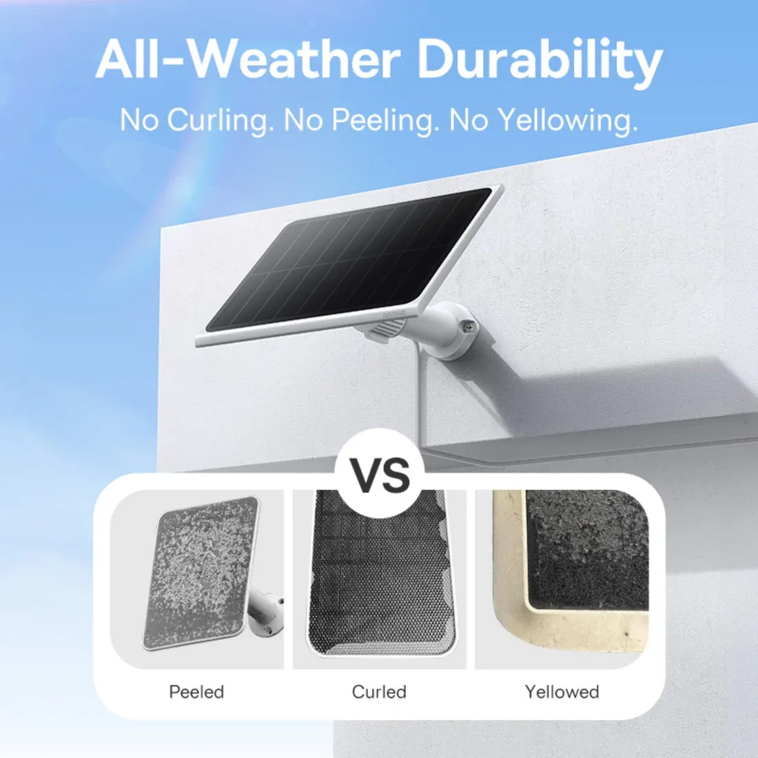 BASEUS SECURITY A1 SOLAR PANEL WHITE S0003600 thumbnail 2