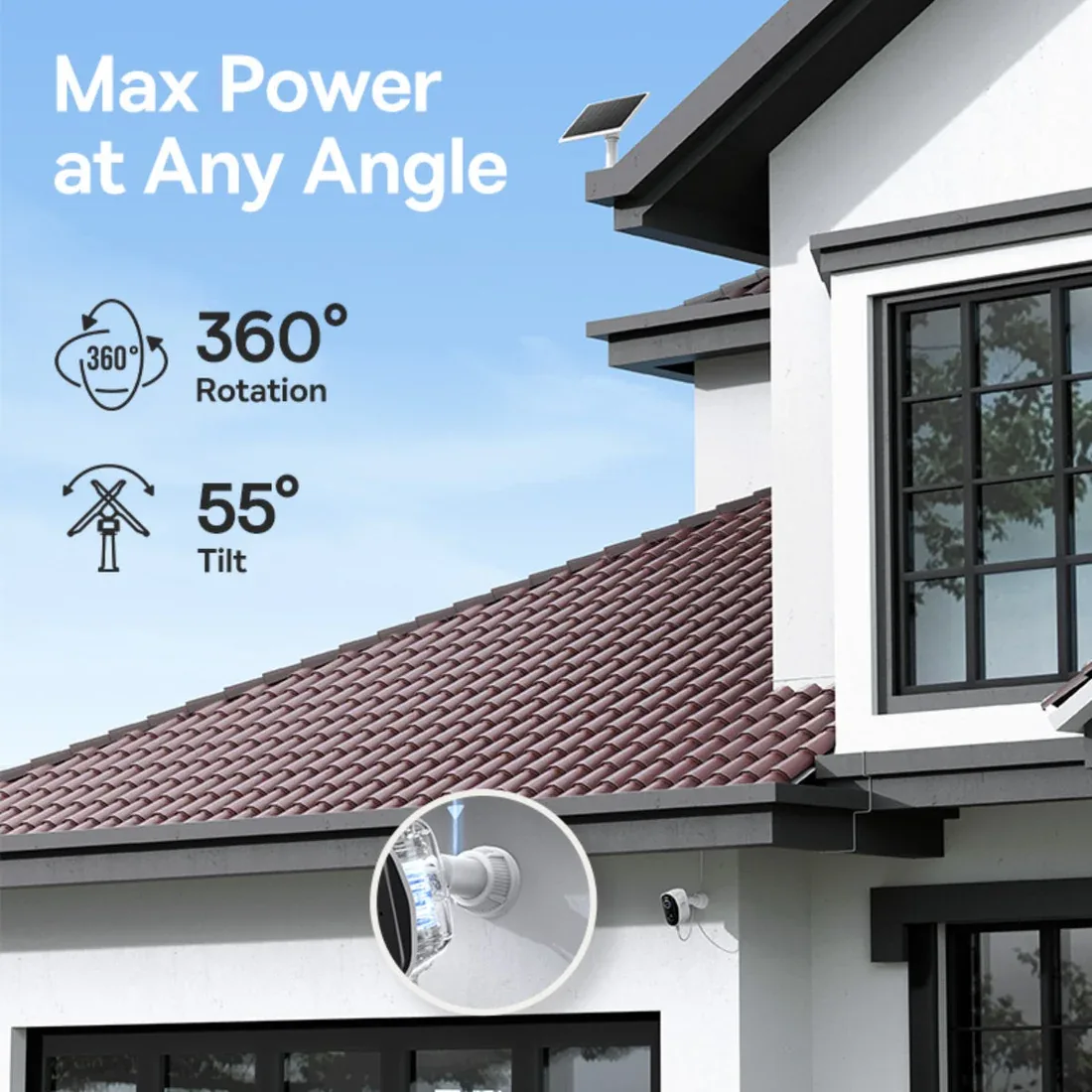 BASEUS SECURITY A1 SOLAR PANEL WHITE S0003600 thumbnail 3