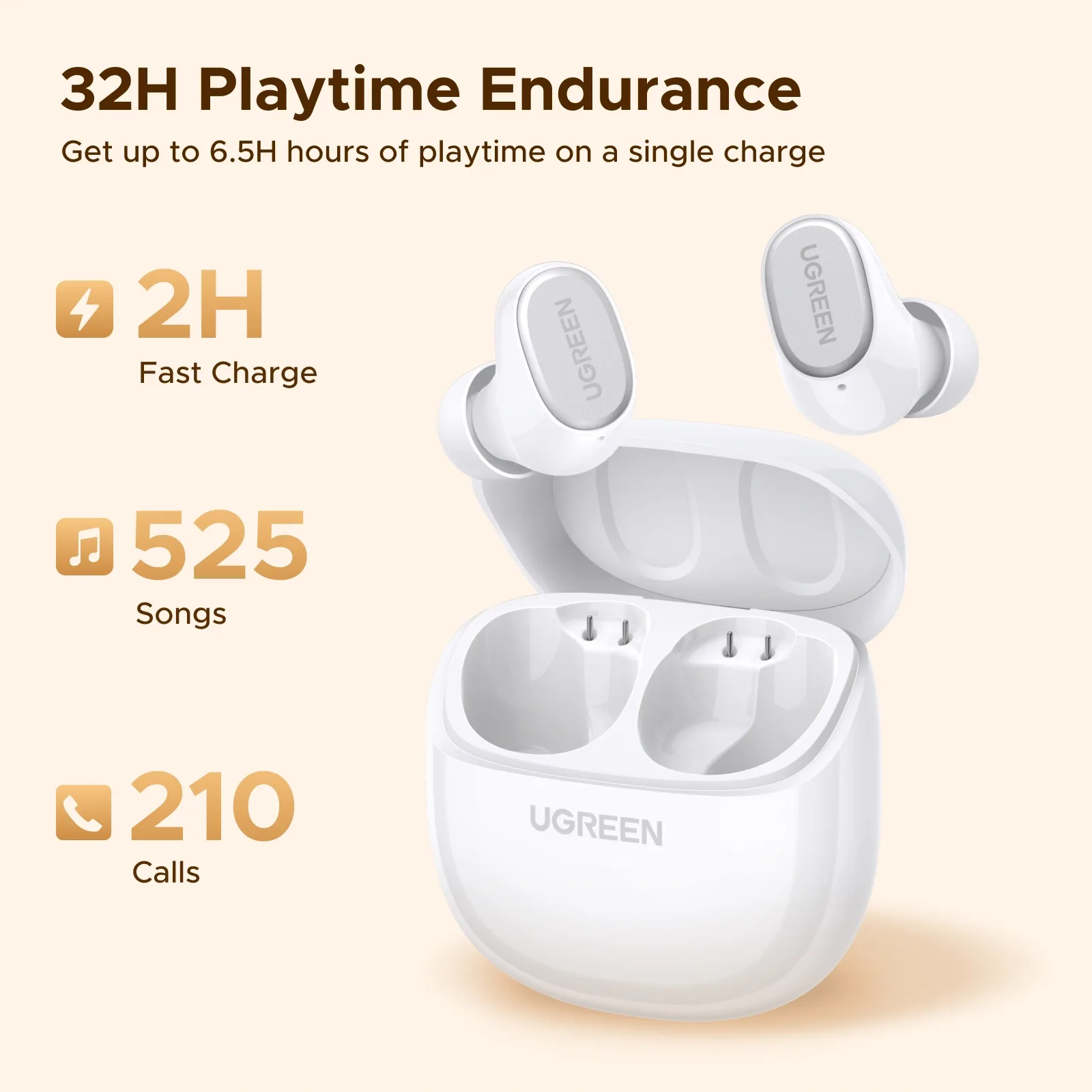UGREEN DOTS TRUE WIRELESS EARBUDS WHITE WS220 thumbnail 4