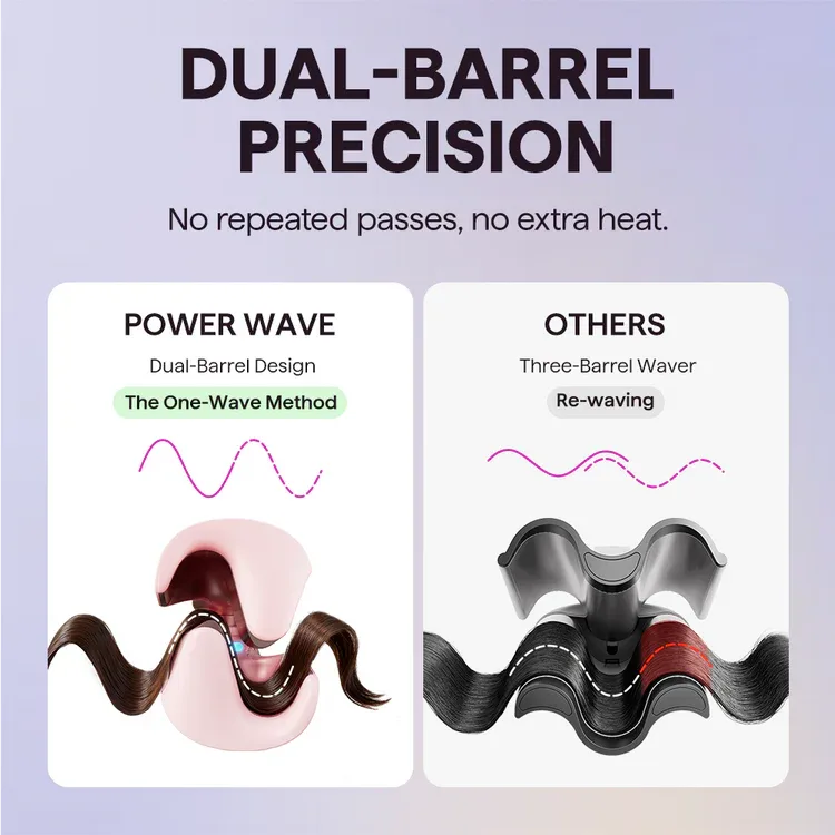 WAVYTALK POWER WAVE HAIR CRIMPING IRON BUNDLE PINK C5 thumbnail 4